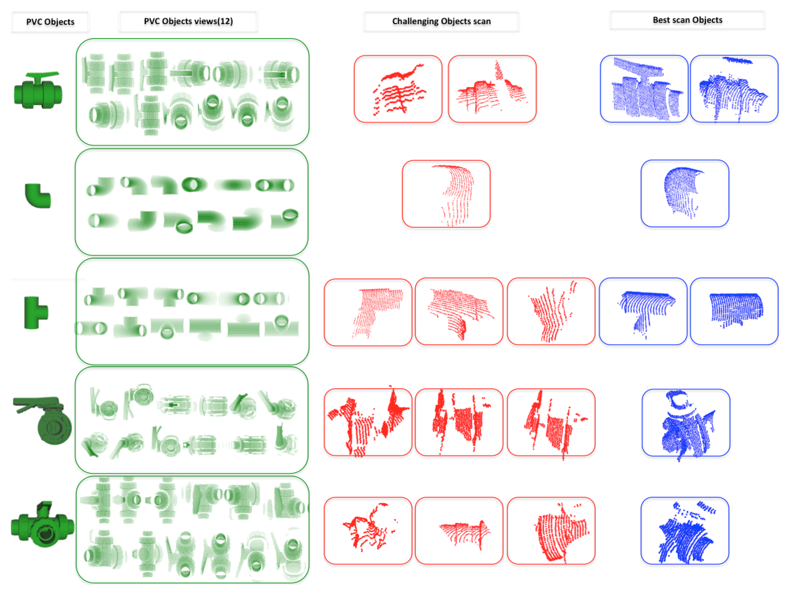 Sensors 21 01807 g015 Sensors 21 01807 g015