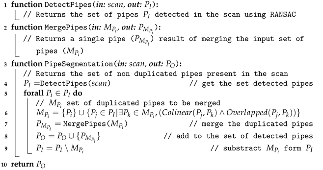 Sensors 21 01807 i018