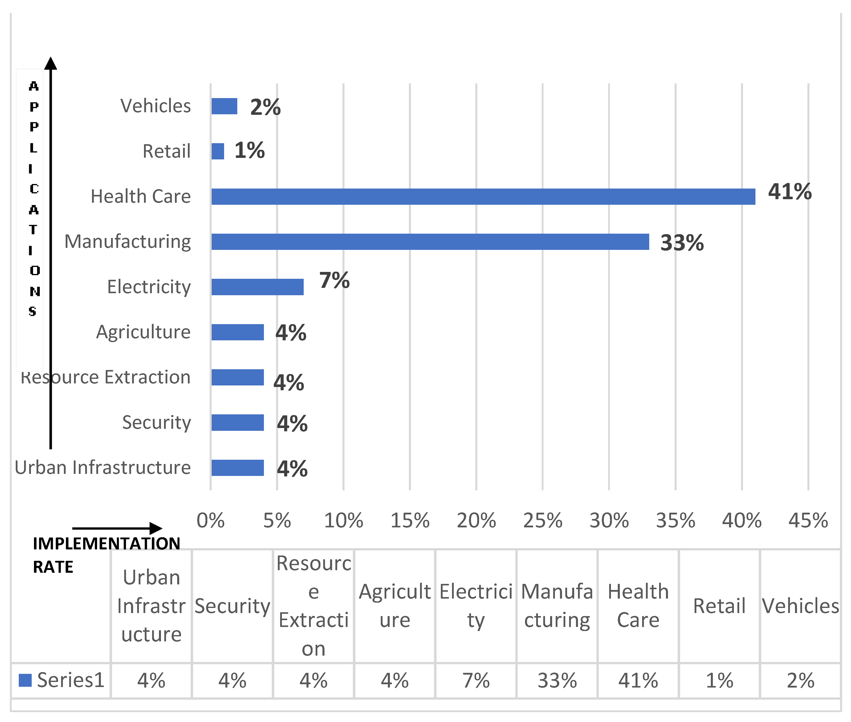 Sensors 21 01809 g001 Sensors 21 01809 g001
