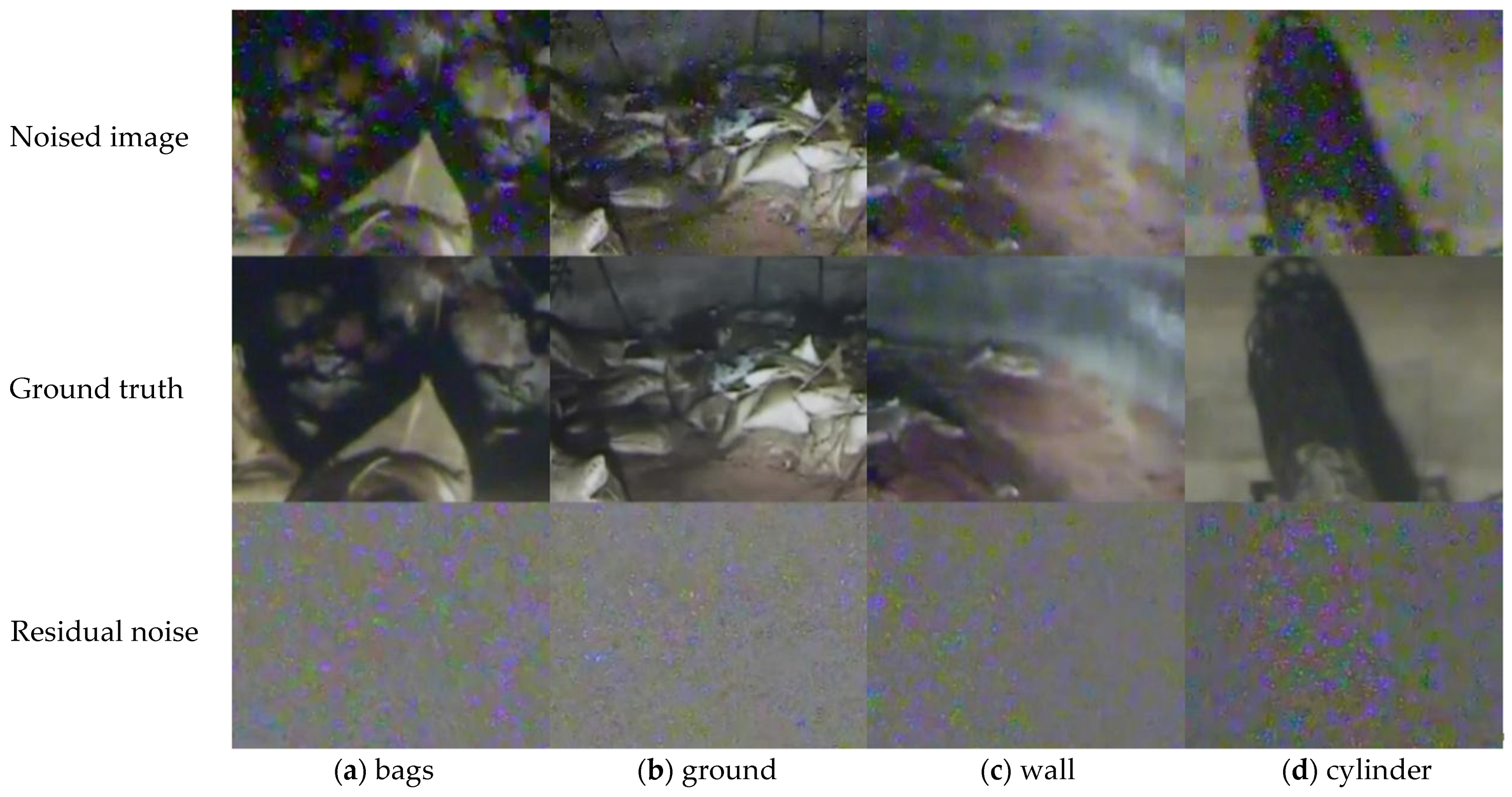 Sensors 21 01810 g007 Sensors 21 01810 g007