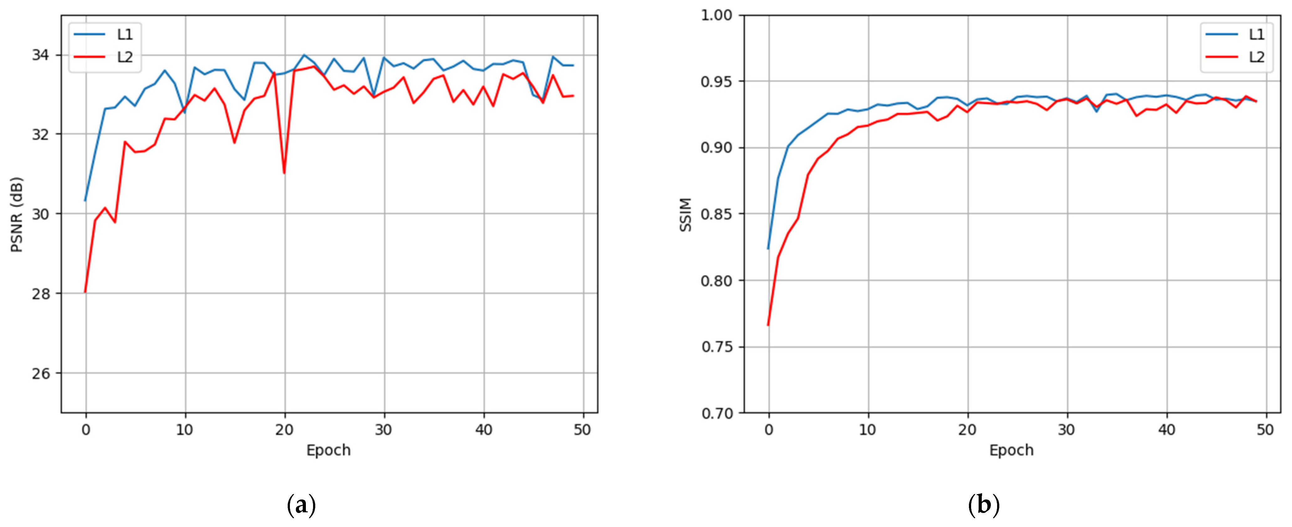 Sensors 21 01810 g011 Sensors 21 01810 g011