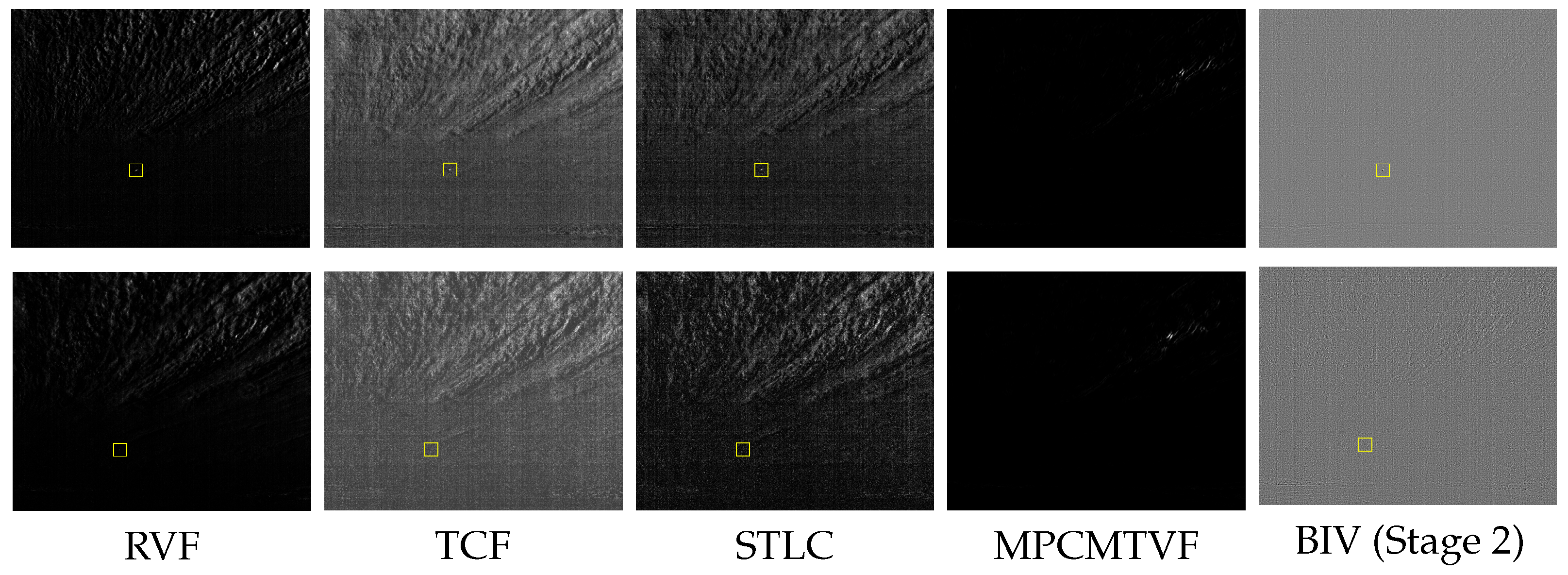Sensors 21 01812 g005