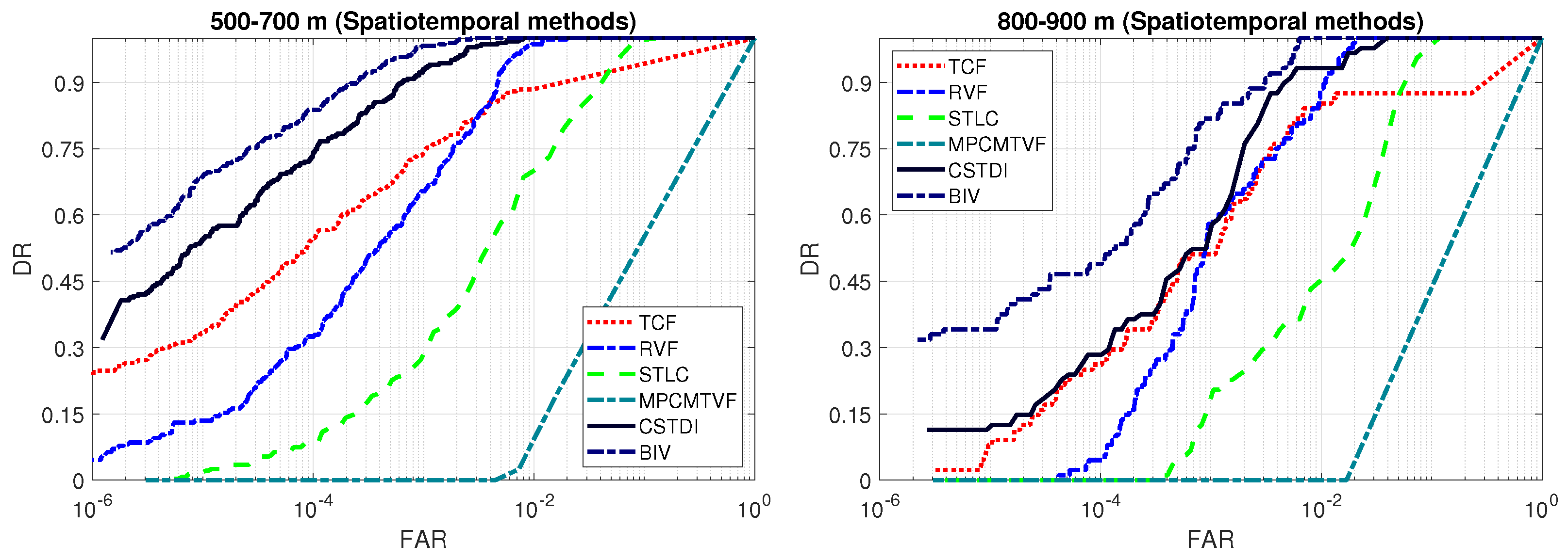 Sensors 21 01812 g008