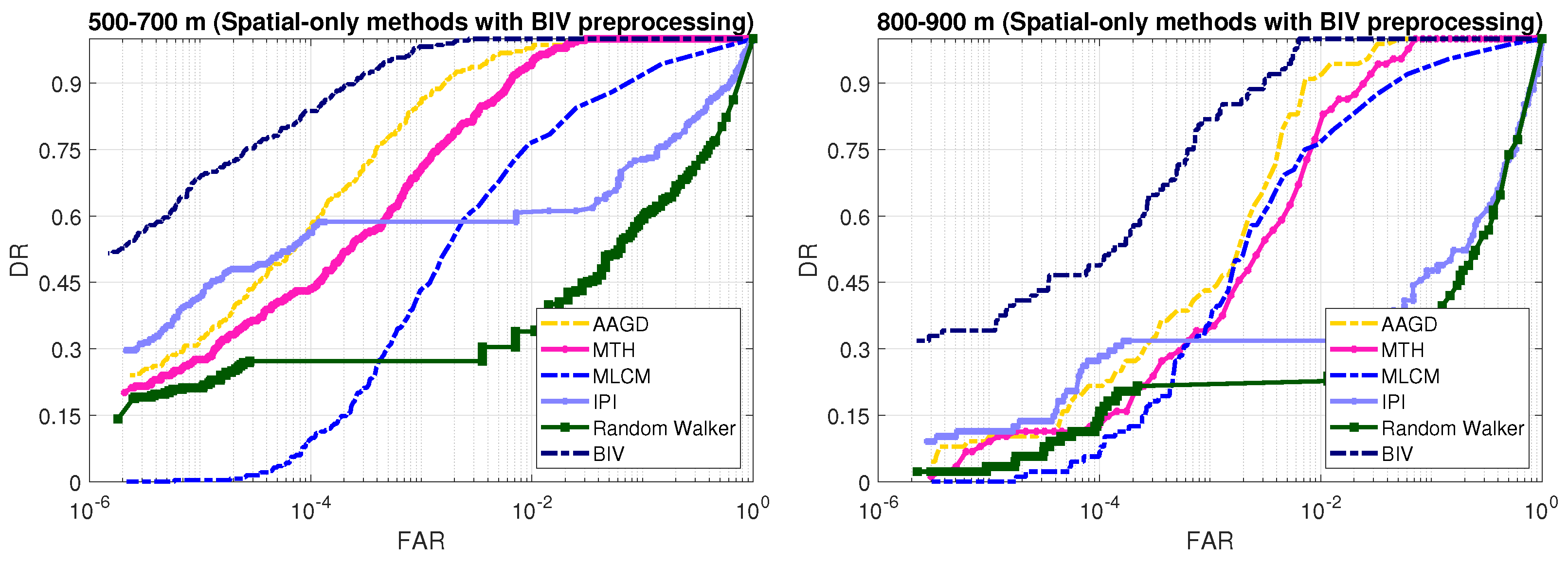 Sensors 21 01812 g011