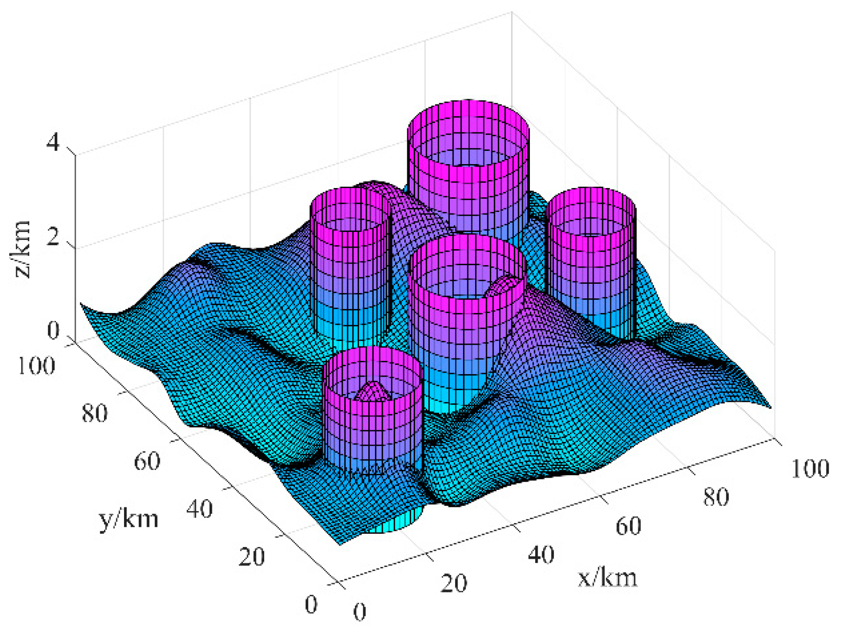Sensors 21 01814 g001 Sensors 21 01814 g001