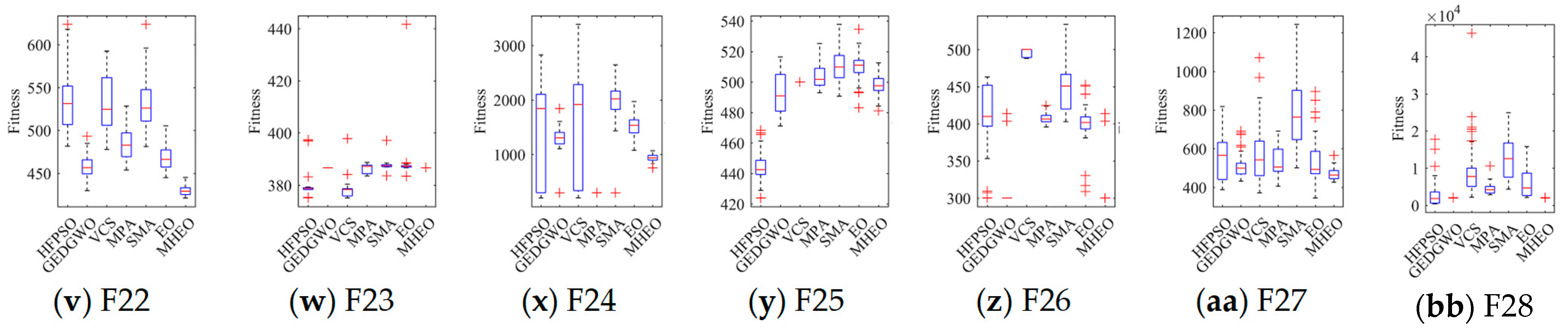 Sensors 21 01814 g002b Sensors 21 01814 g002b