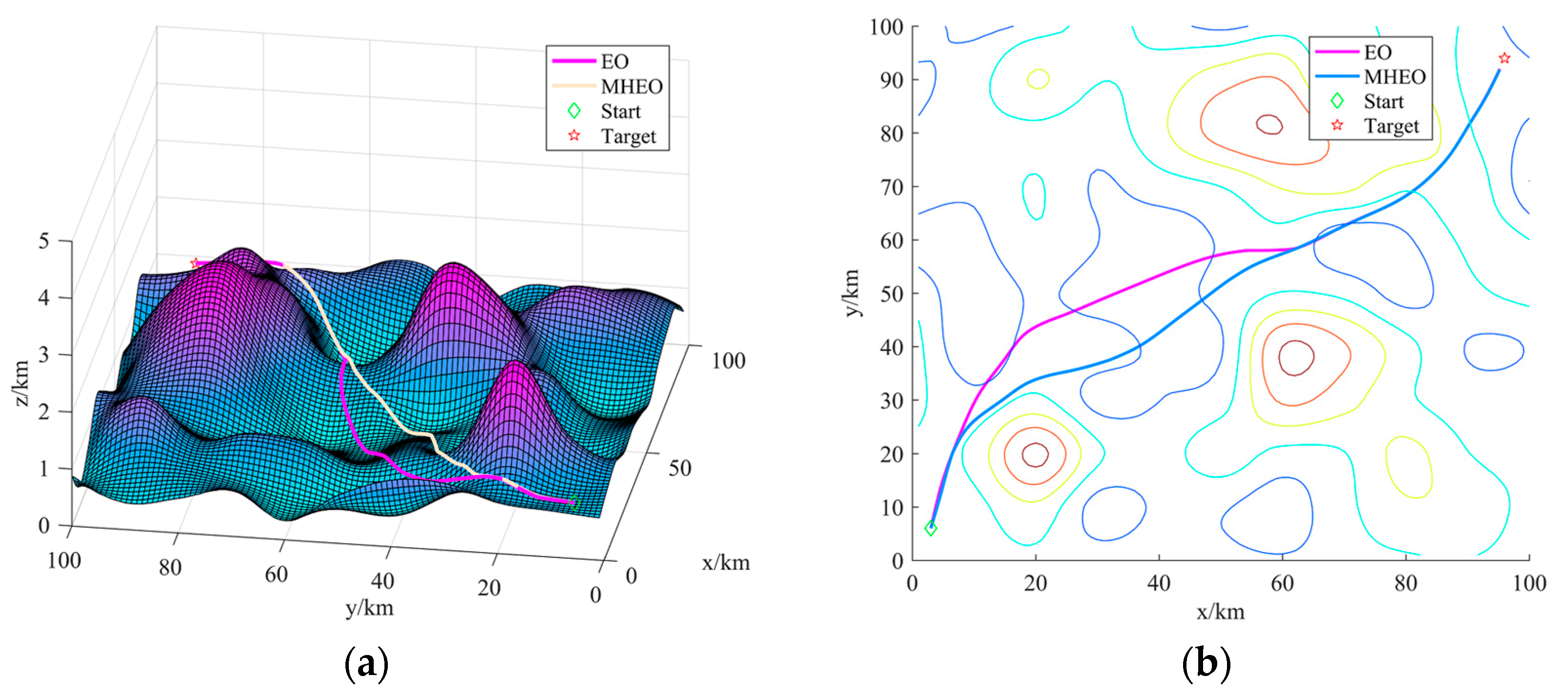 Sensors 21 01814 g004 Sensors 21 01814 g004