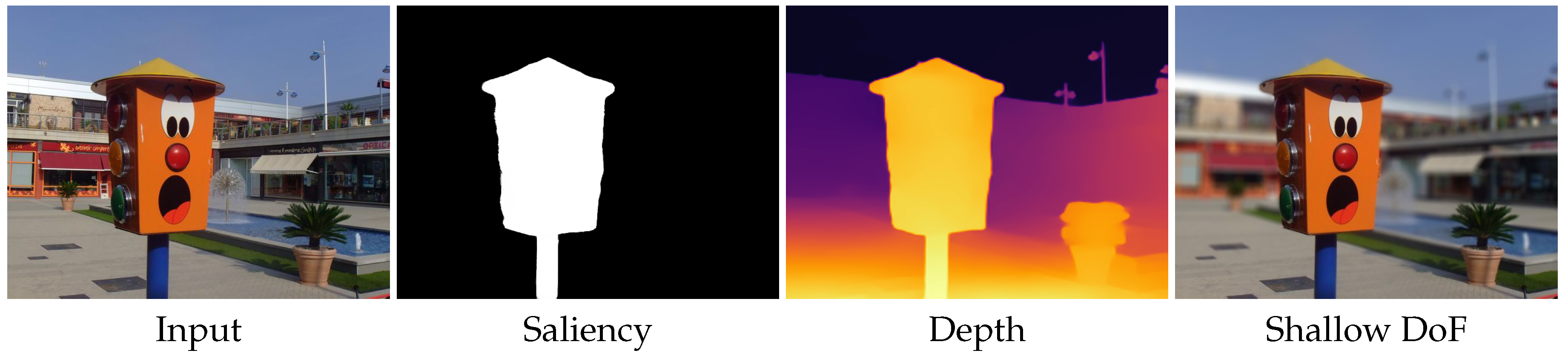 Sensors 21 01815 g001 Sensors 21 01815 g001