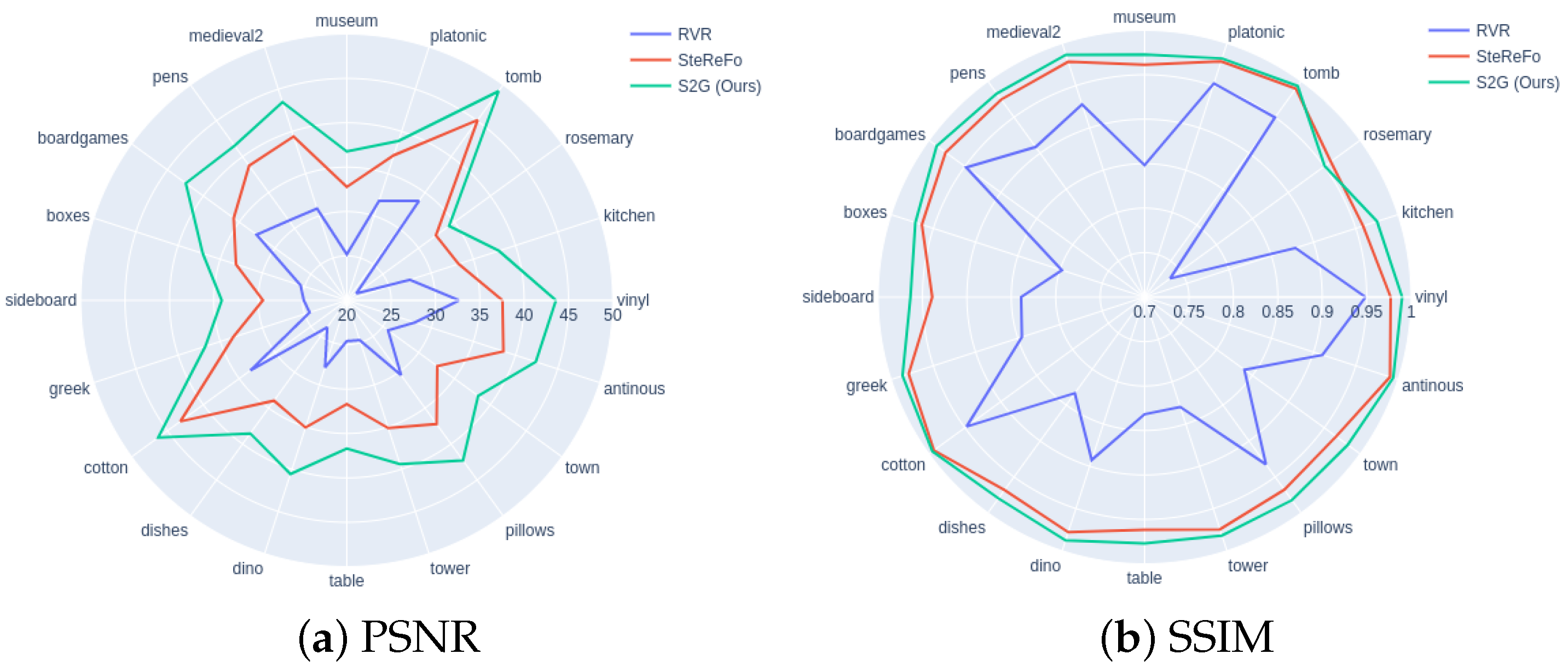 Sensors 21 01815 g010 Sensors 21 01815 g010
