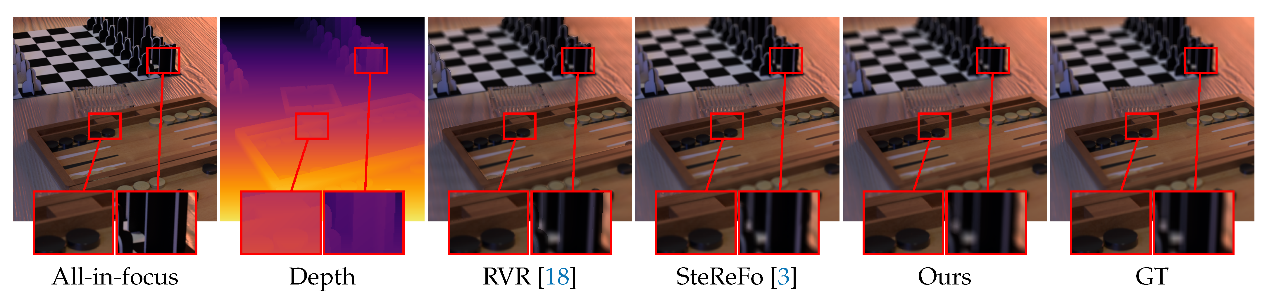 Sensors 21 01815 g011 Sensors 21 01815 g011