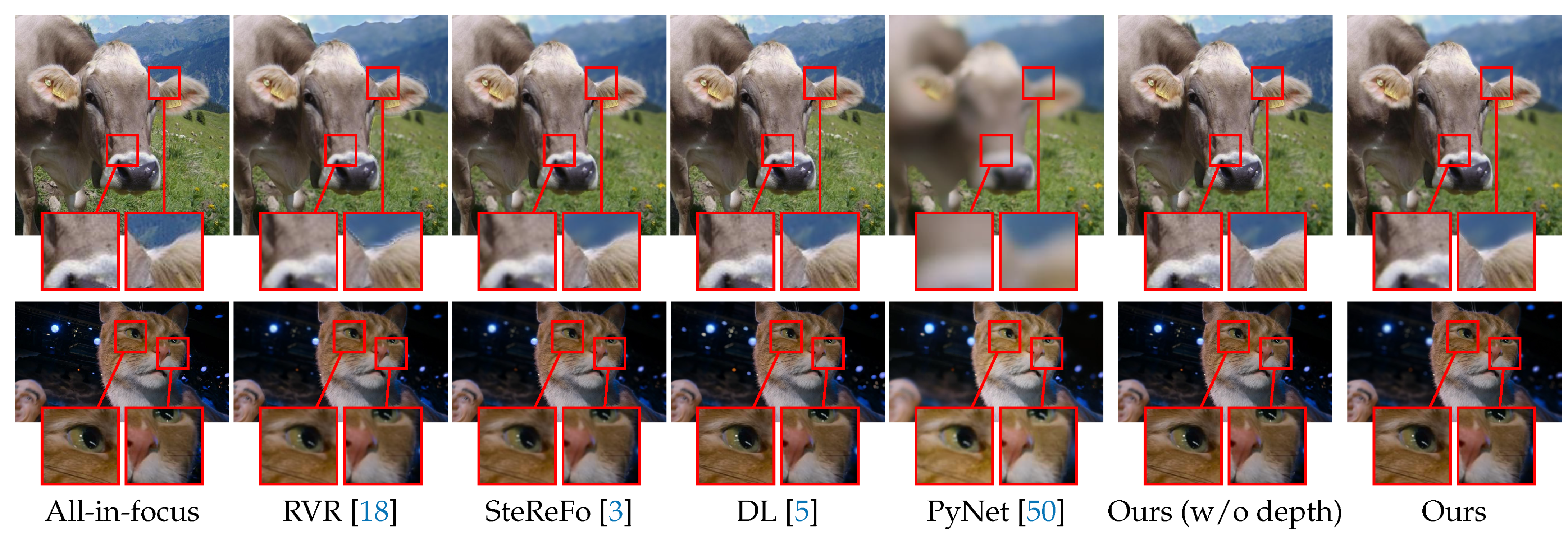 Sensors 21 01815 g012 Sensors 21 01815 g012