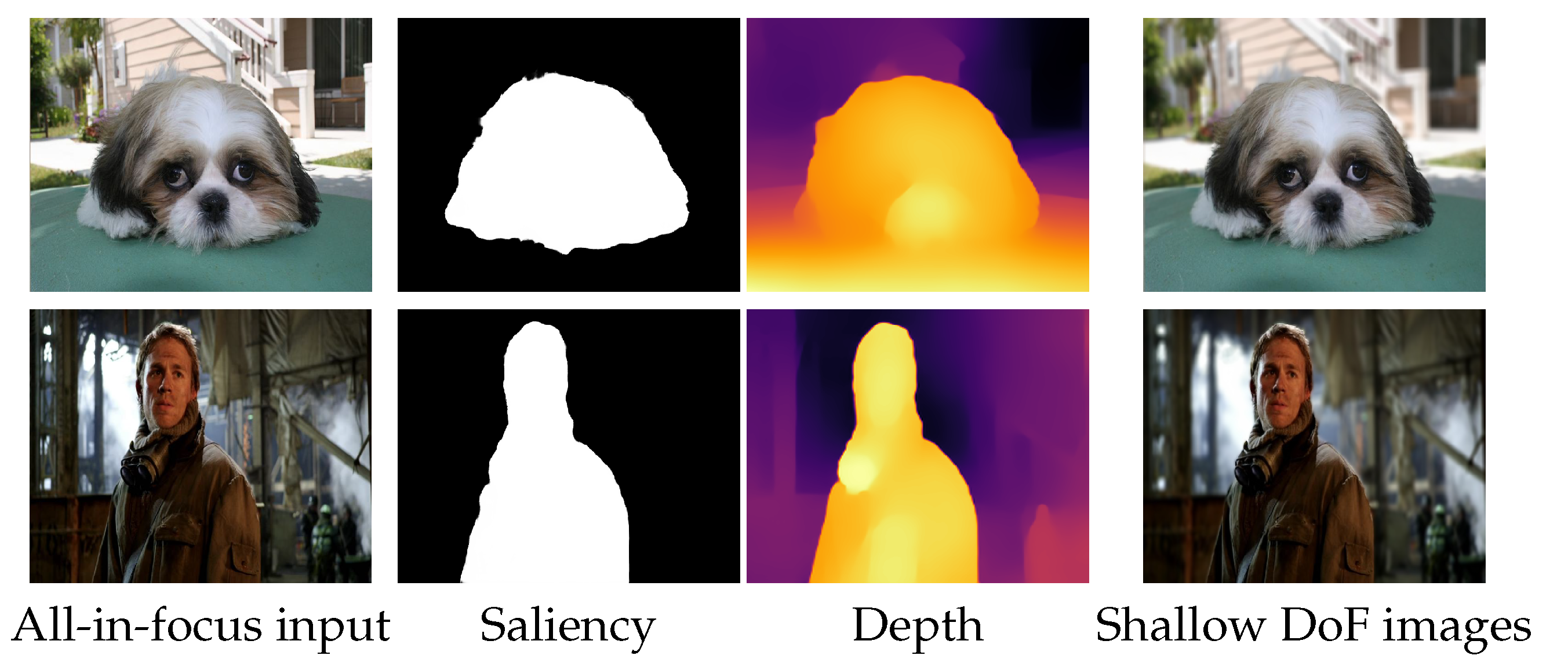 Sensors 21 01815 g013 Sensors 21 01815 g013