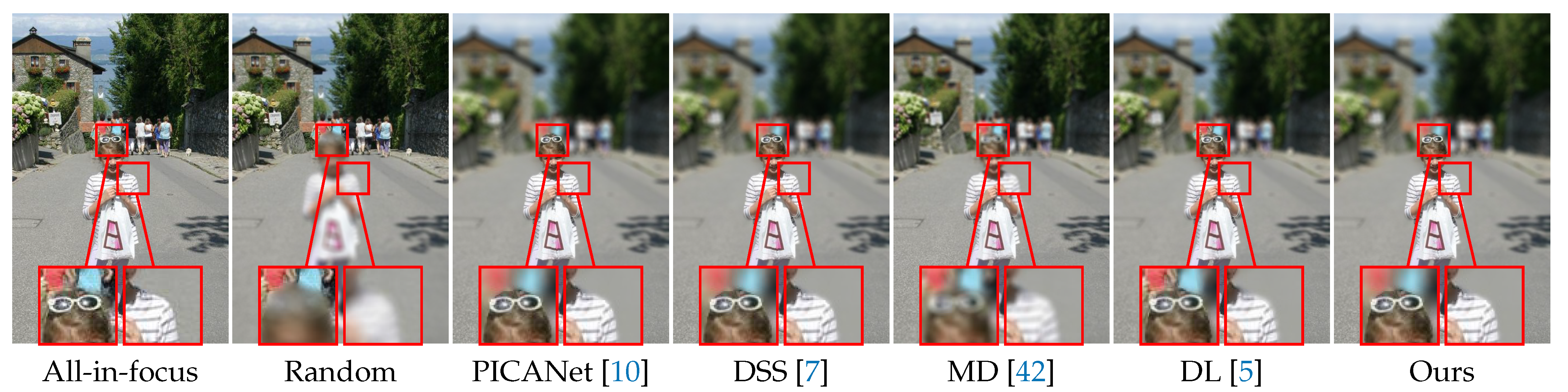 Sensors 21 01815 g015 Sensors 21 01815 g015