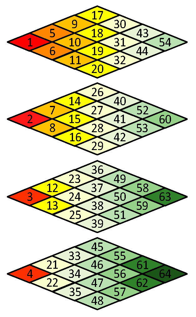 Sensors 21 01817 g007 Sensors 21 01817 g007