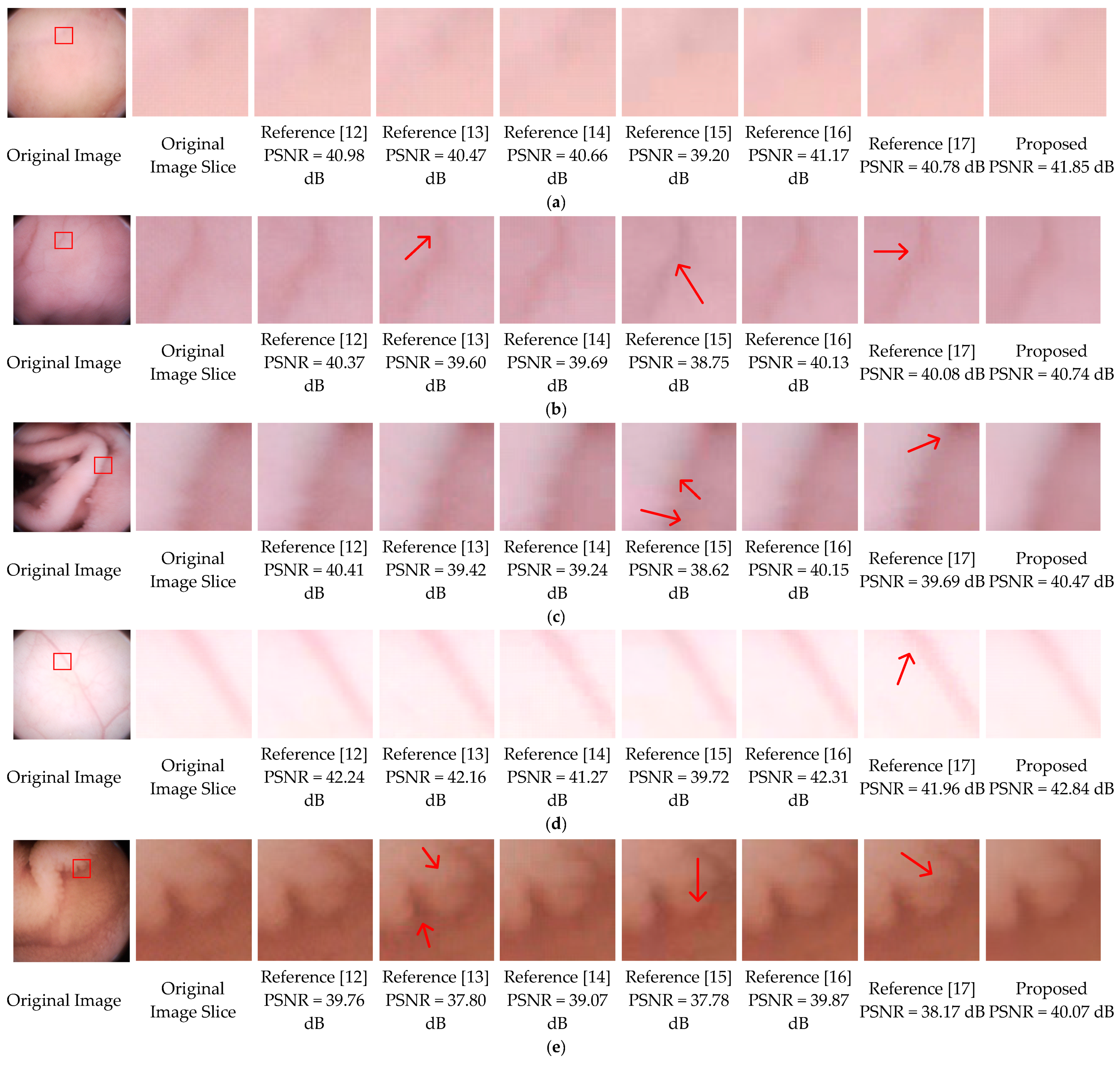 Sensors 21 01817 g012 Sensors 21 01817 g012