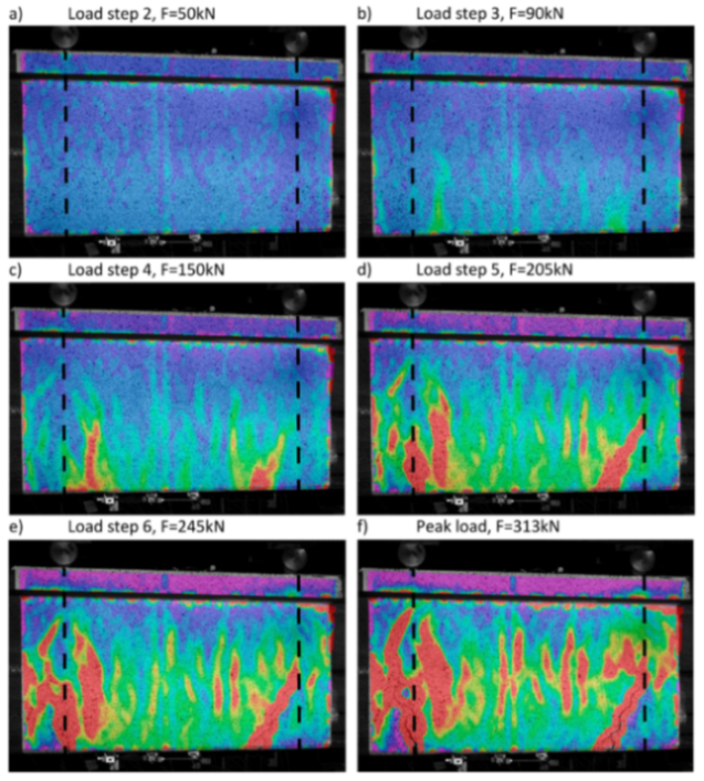 Sensors 21 01818 g018