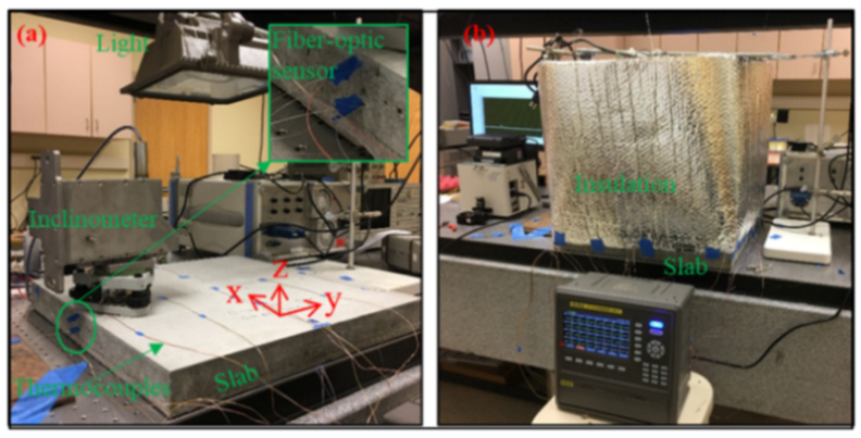 Sensors 21 01818 g027