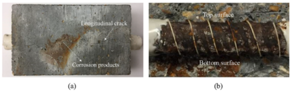 Sensors 21 01818 g031