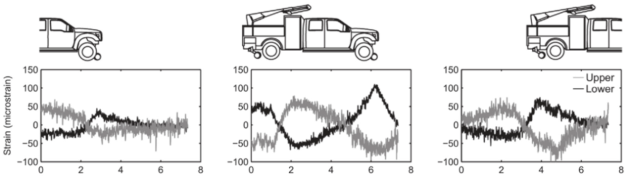 Sensors 21 01818 g048