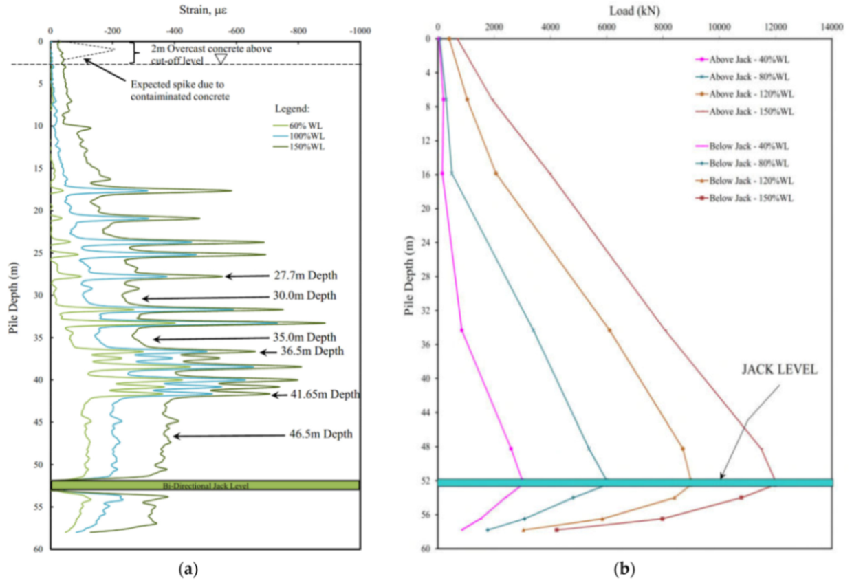 Sensors 21 01818 g053