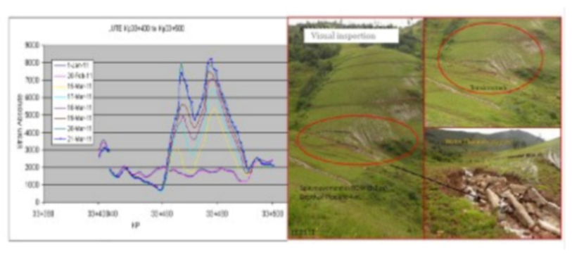 Sensors 21 01818 g057