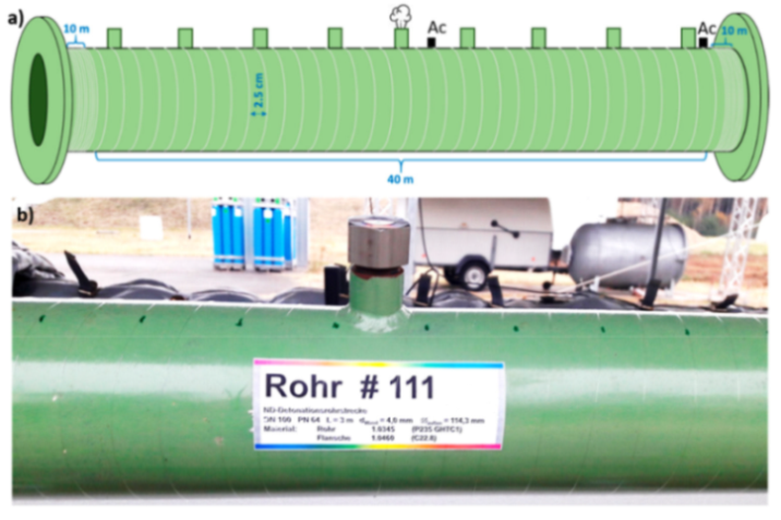 Sensors 21 01818 g068