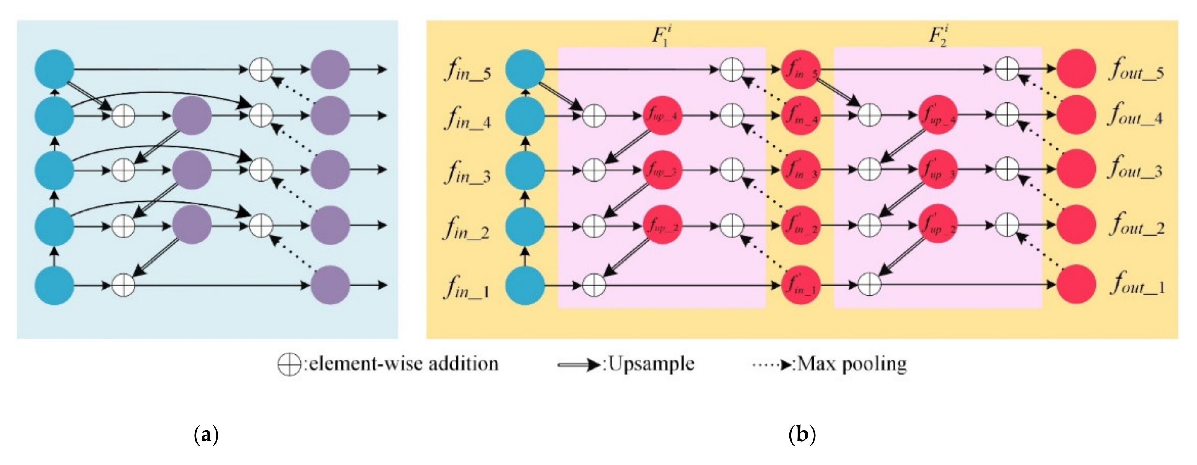 Sensors 21 01820 g002 Sensors 21 01820 g002
