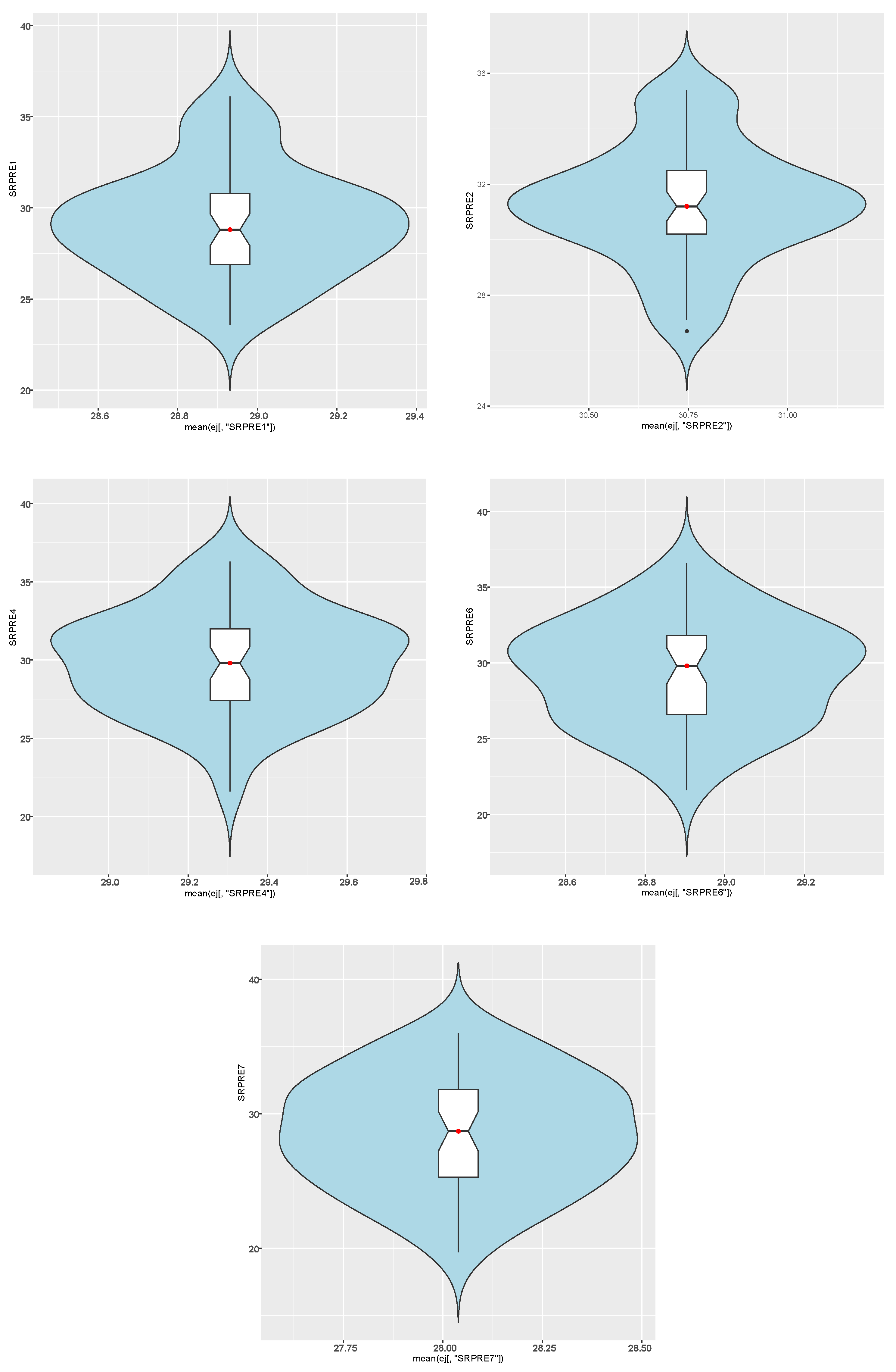 Sensors 21 01821 g007