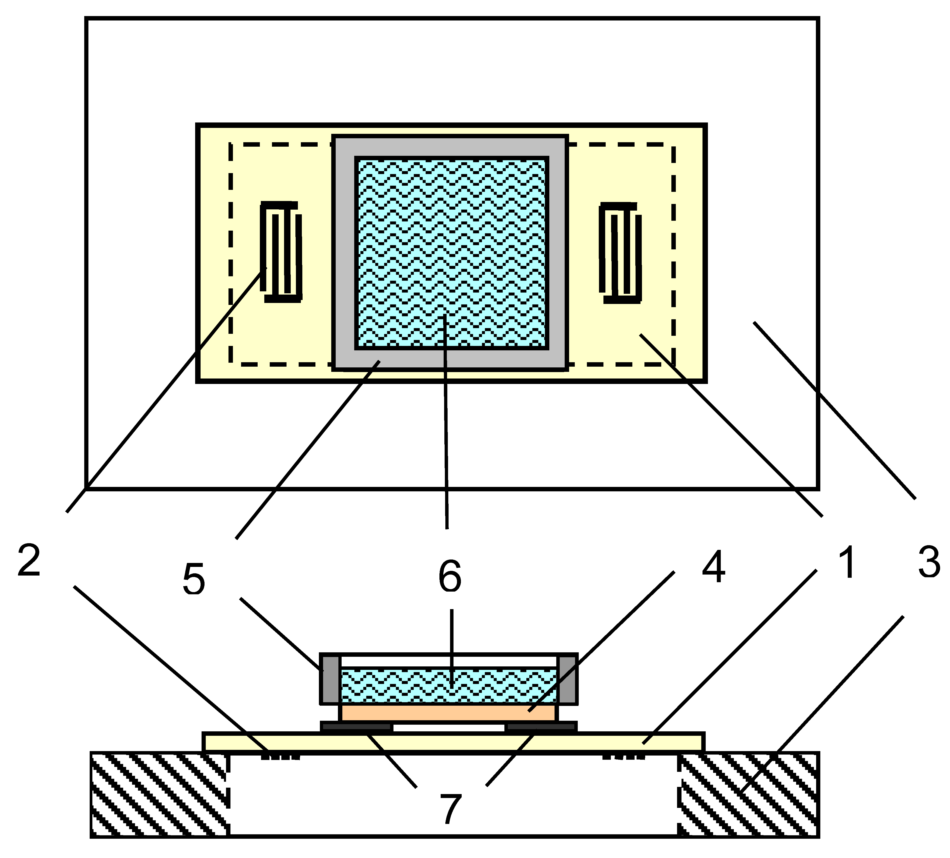 Sensors 21 01822 g003