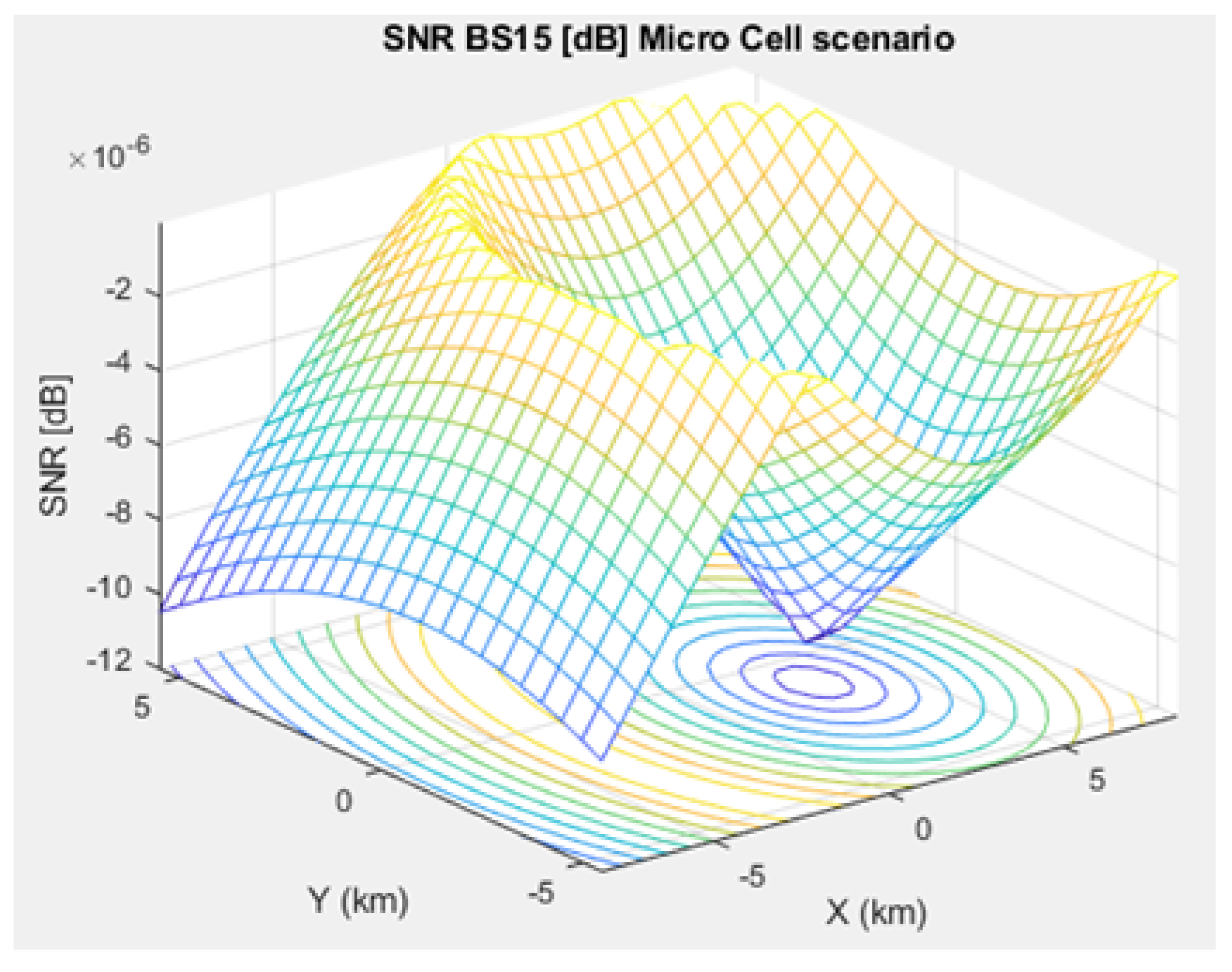 Sensors 21 01824 g008