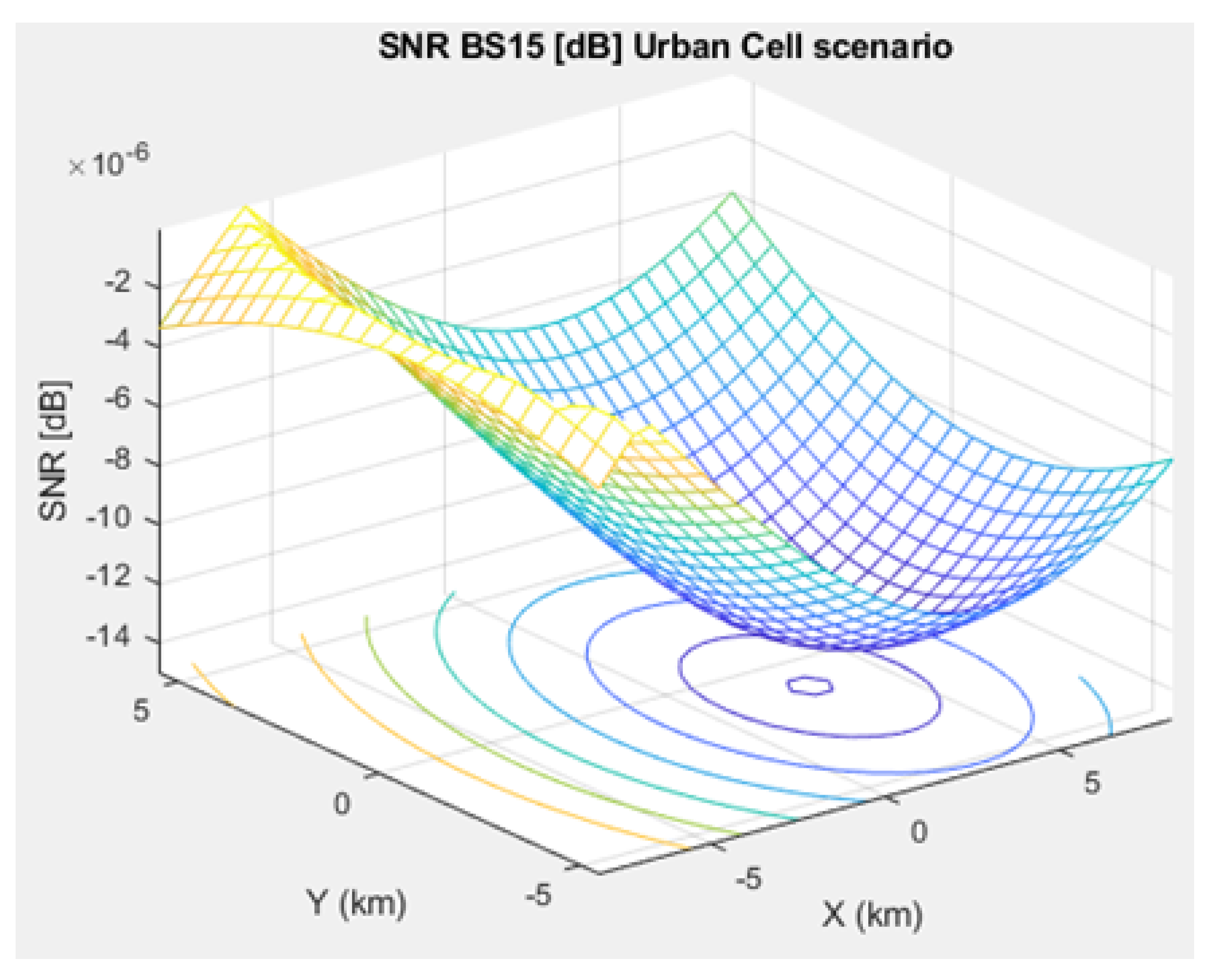 Sensors 21 01824 g009