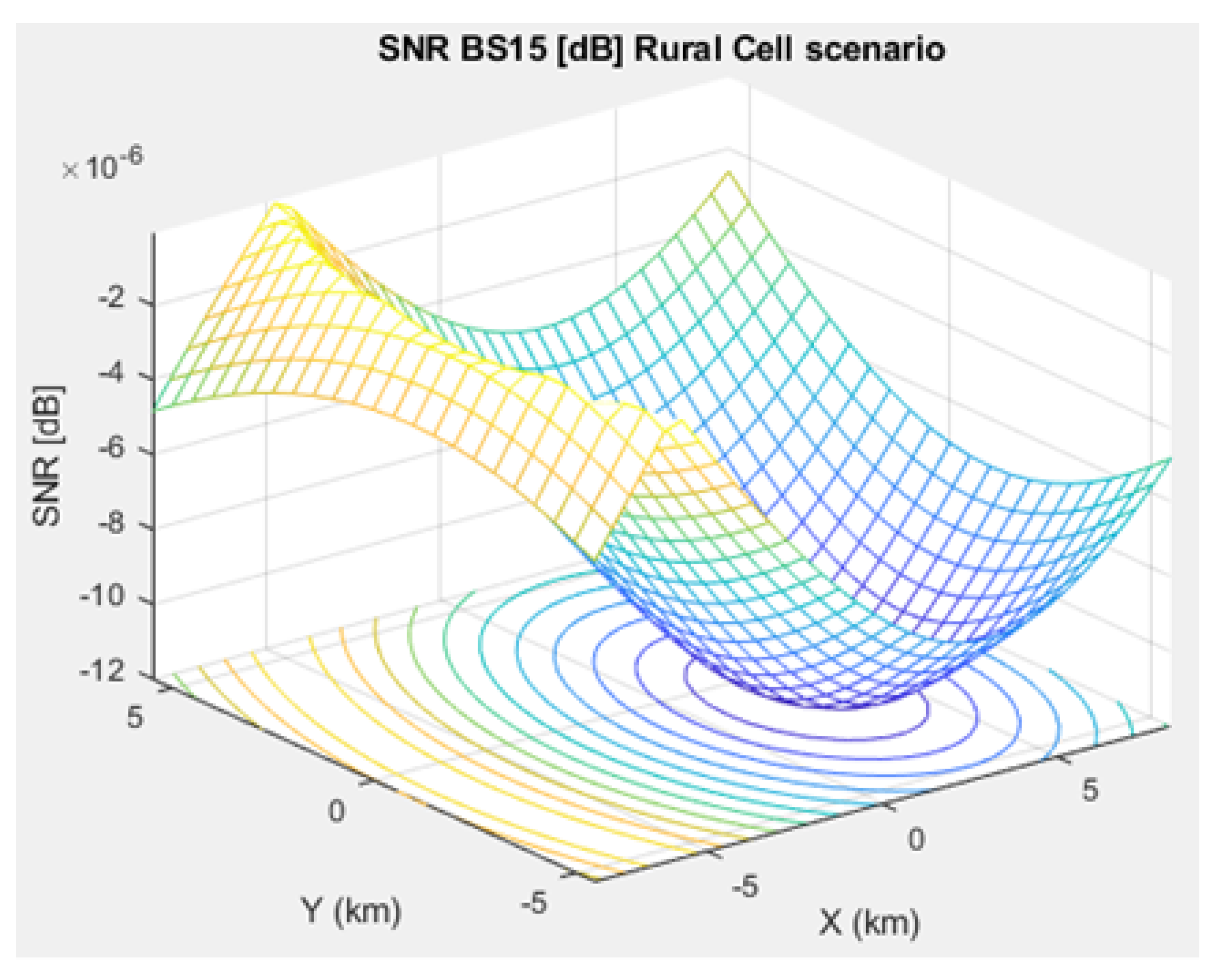 Sensors 21 01824 g010