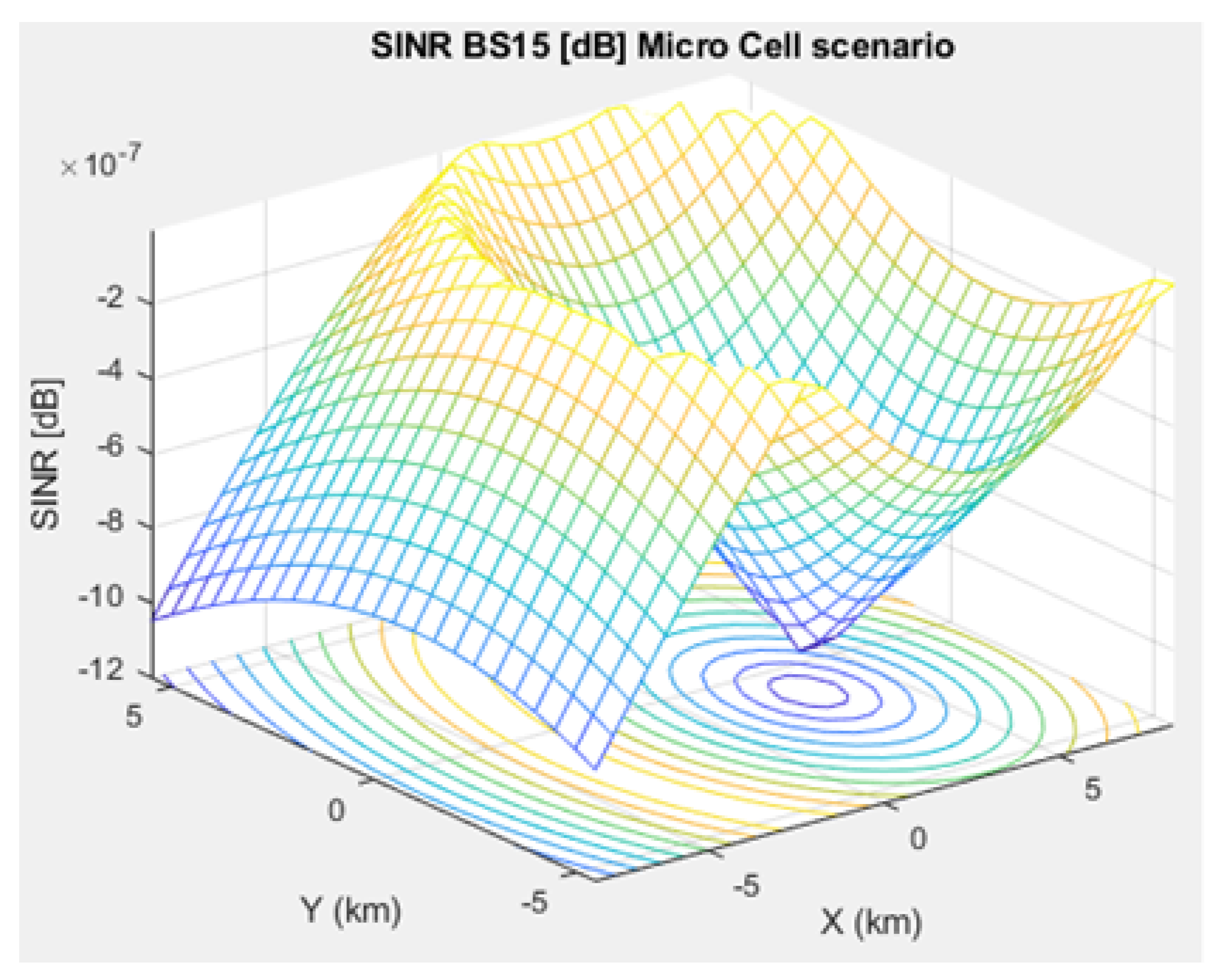 Sensors 21 01824 g011