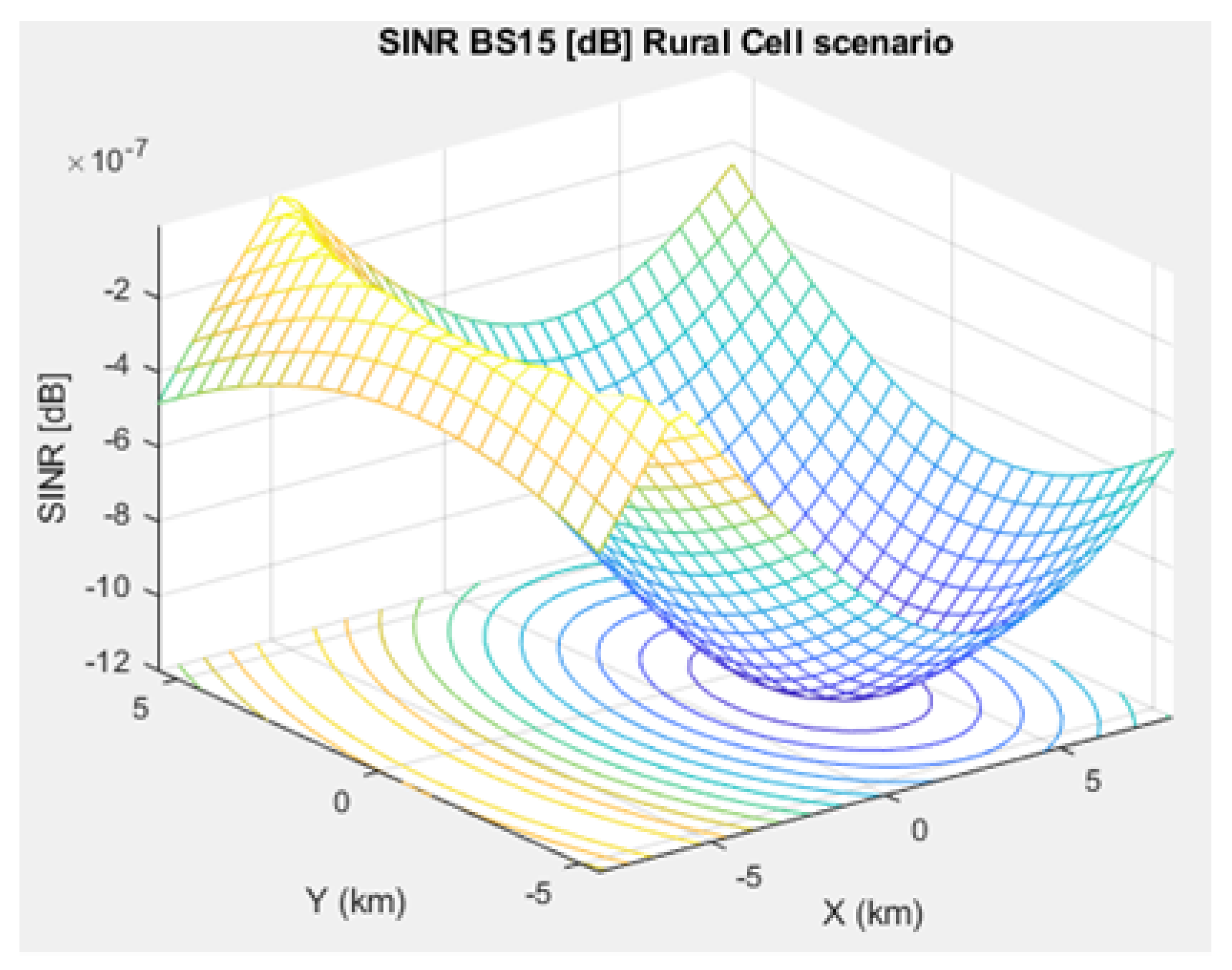 Sensors 21 01824 g013