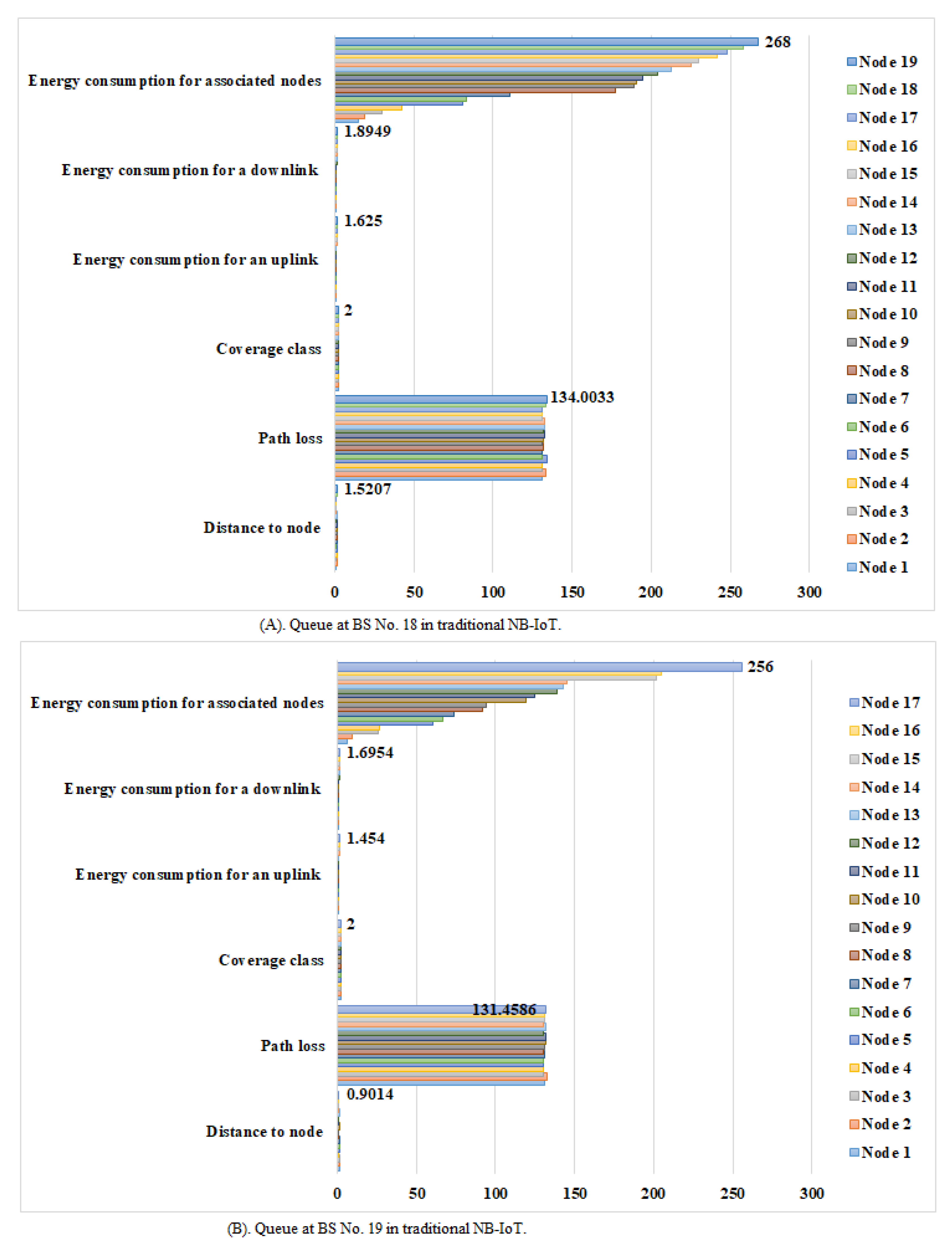 Sensors 21 01824 g026
