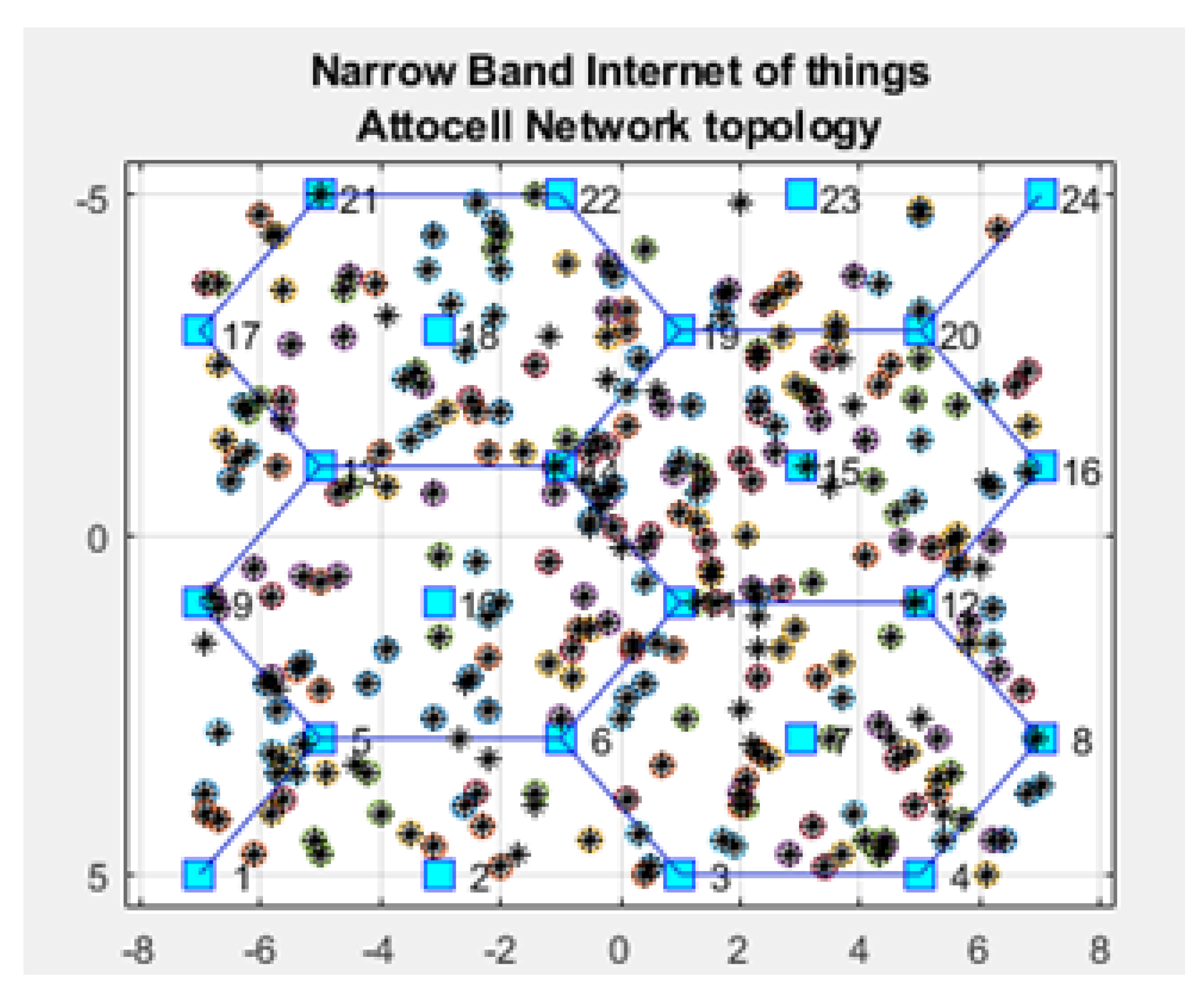 Sensors 21 01824 g028