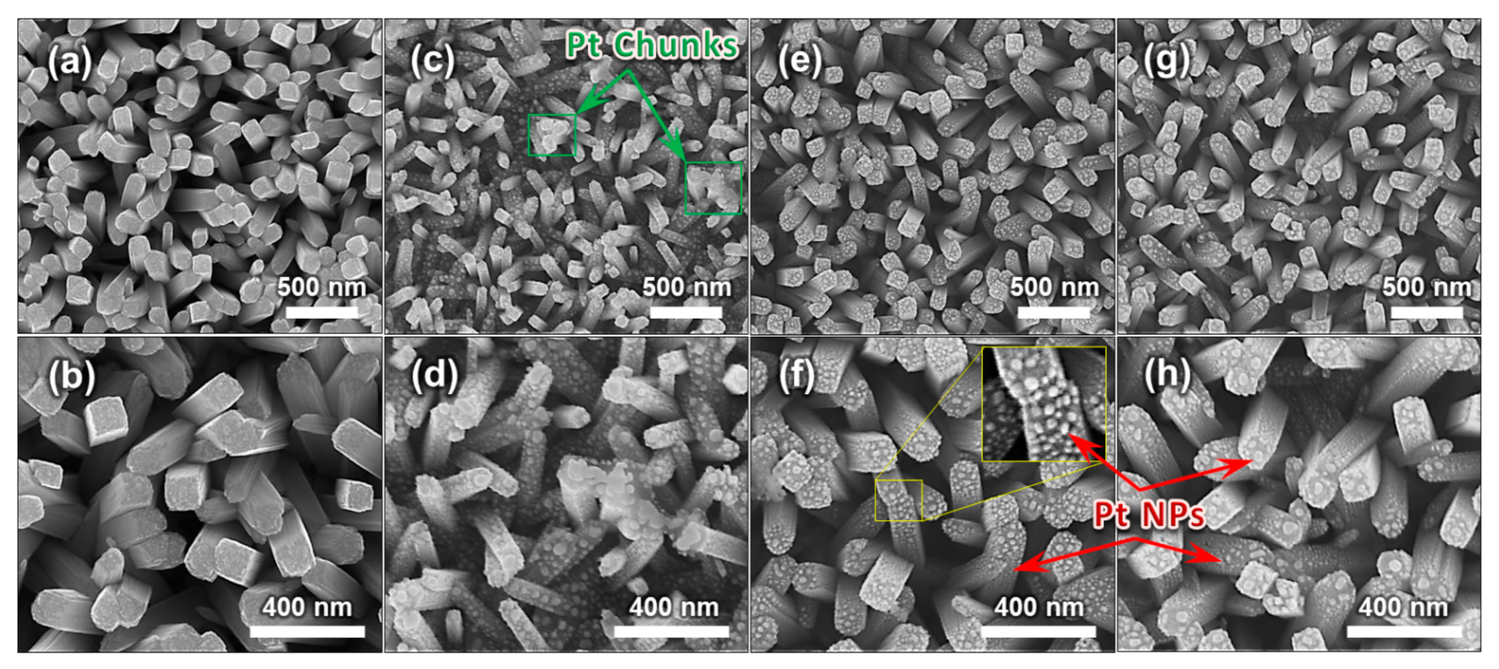 Sensors 21 01826 g003