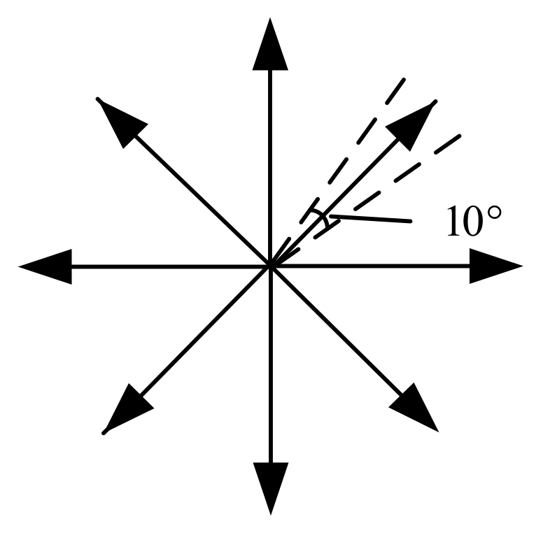Sensors 21 01829 g004