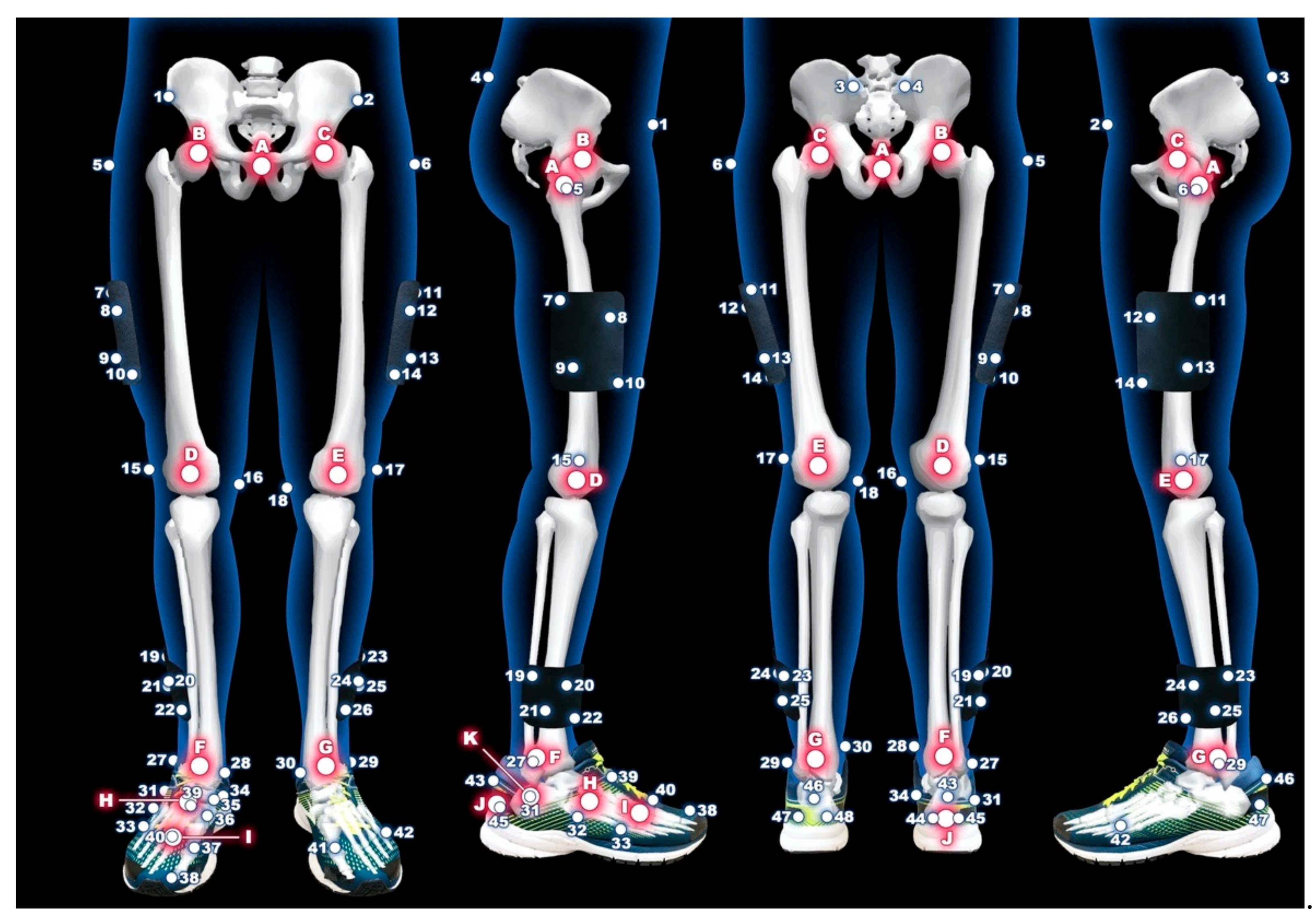 Sensors 21 01830 g001 Sensors 21 01830 g001