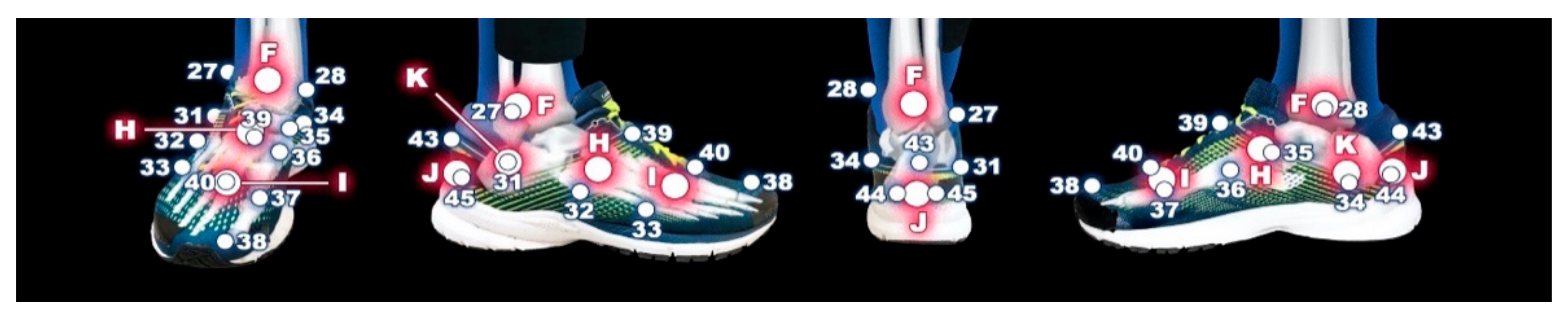 Sensors 21 01830 g002 Sensors 21 01830 g002