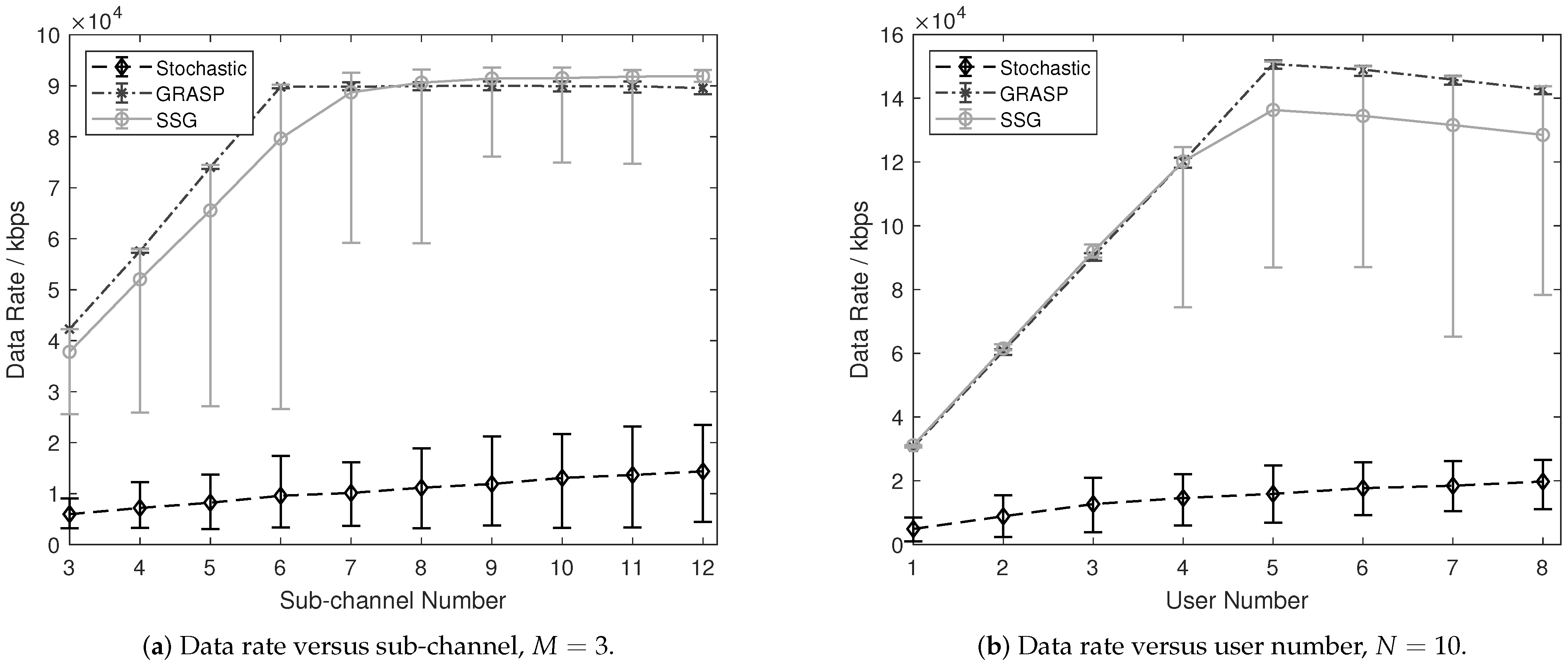Sensors 21 01833 g002 Sensors 21 01833 g002