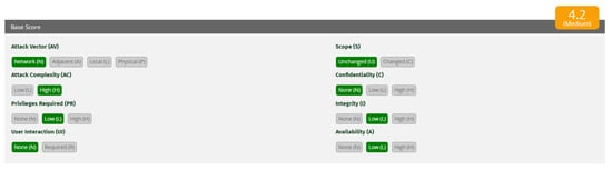 Sensors 21 01834 g0a5