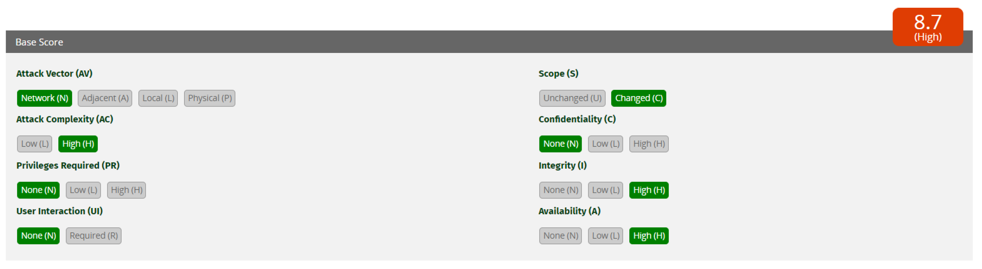Sensors 21 01834 g0a6