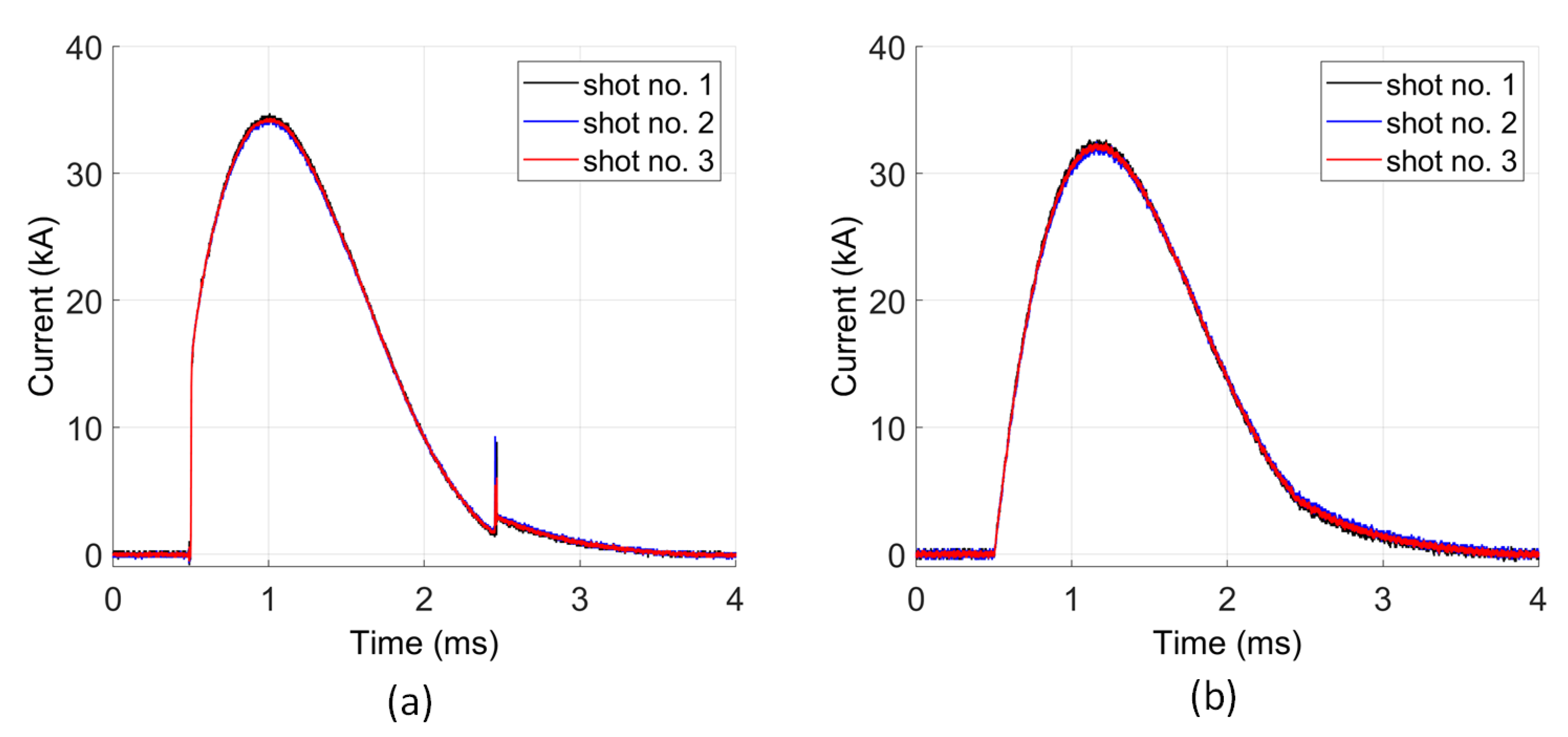 Sensors 21 01835 g010