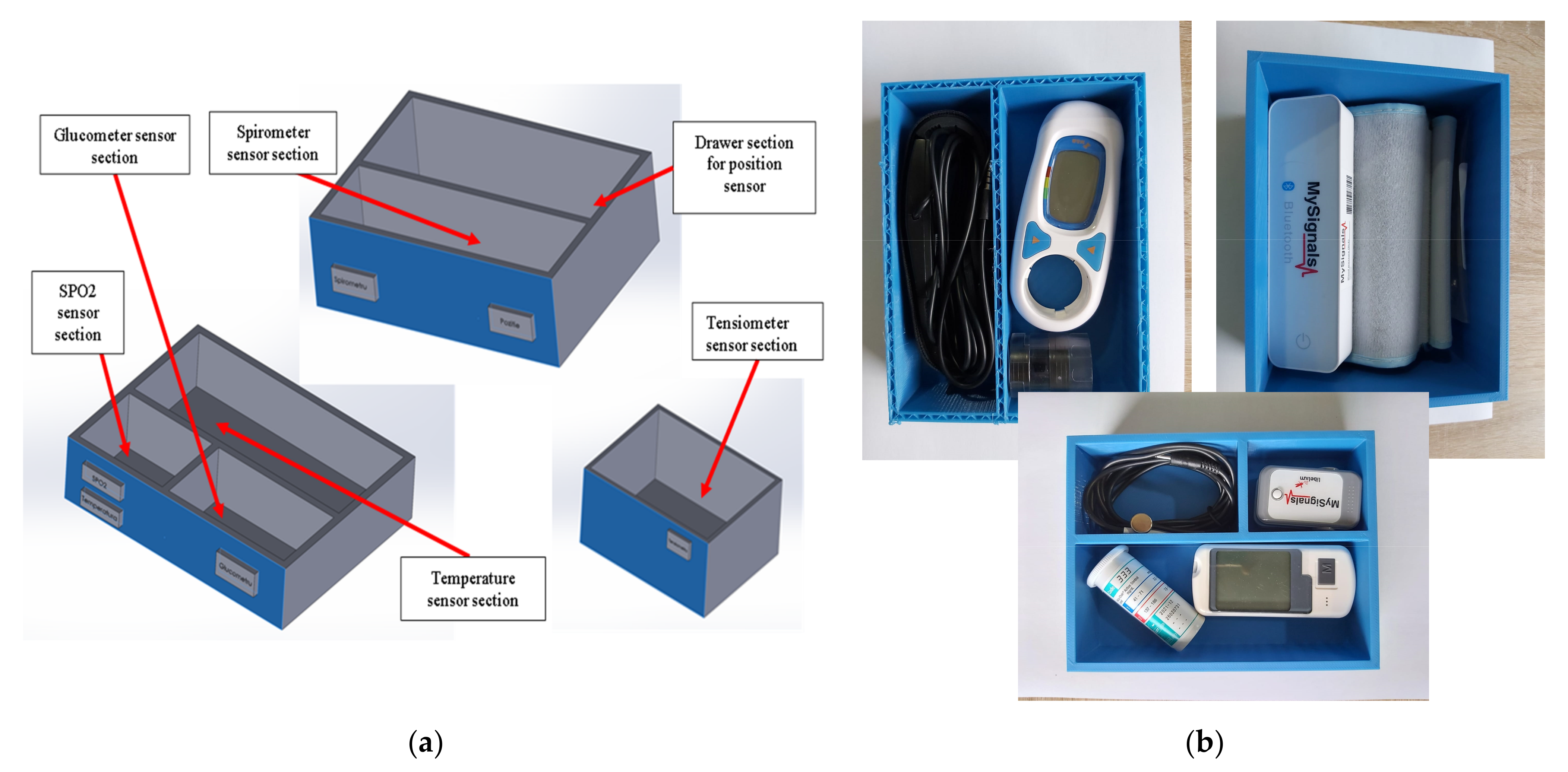 Sensors 21 01837 g007