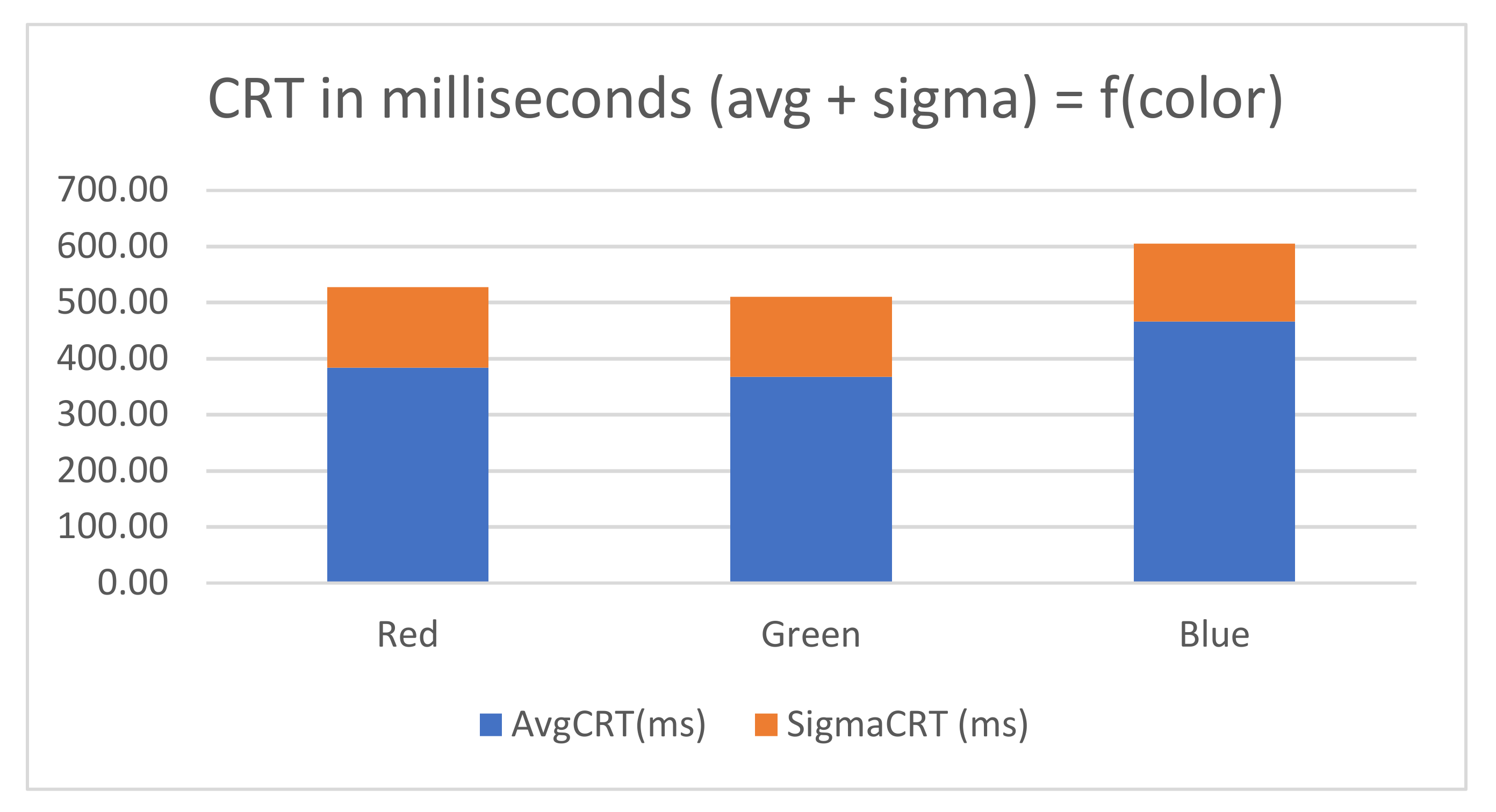 Sensors 21 01837 g015