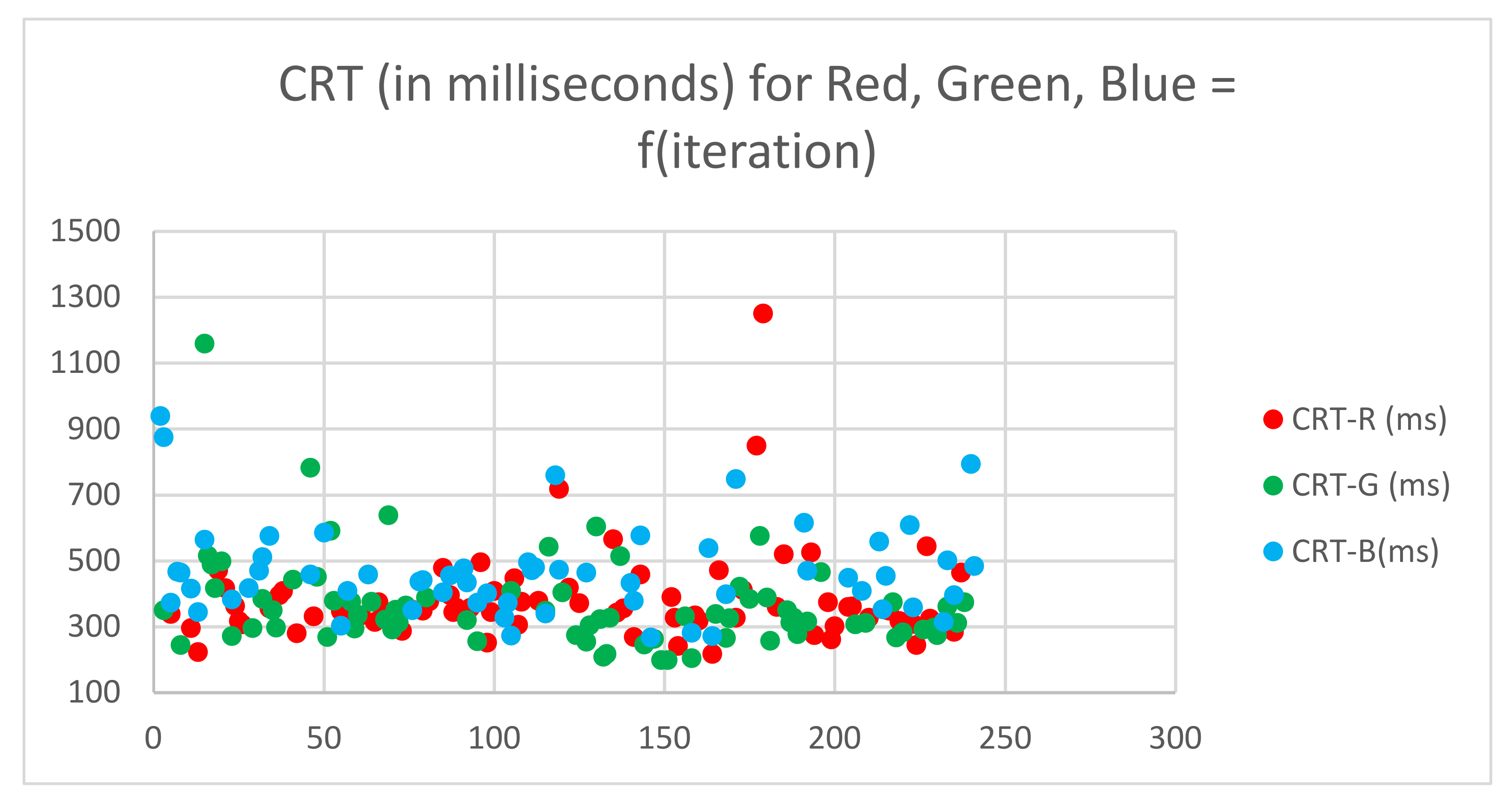 Sensors 21 01837 g016