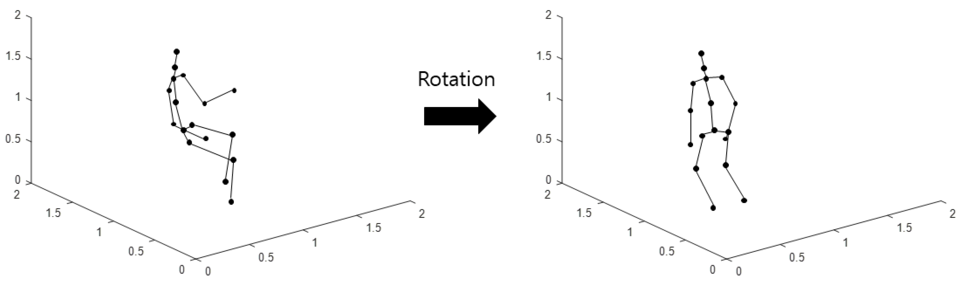 Sensors 21 01838 g003