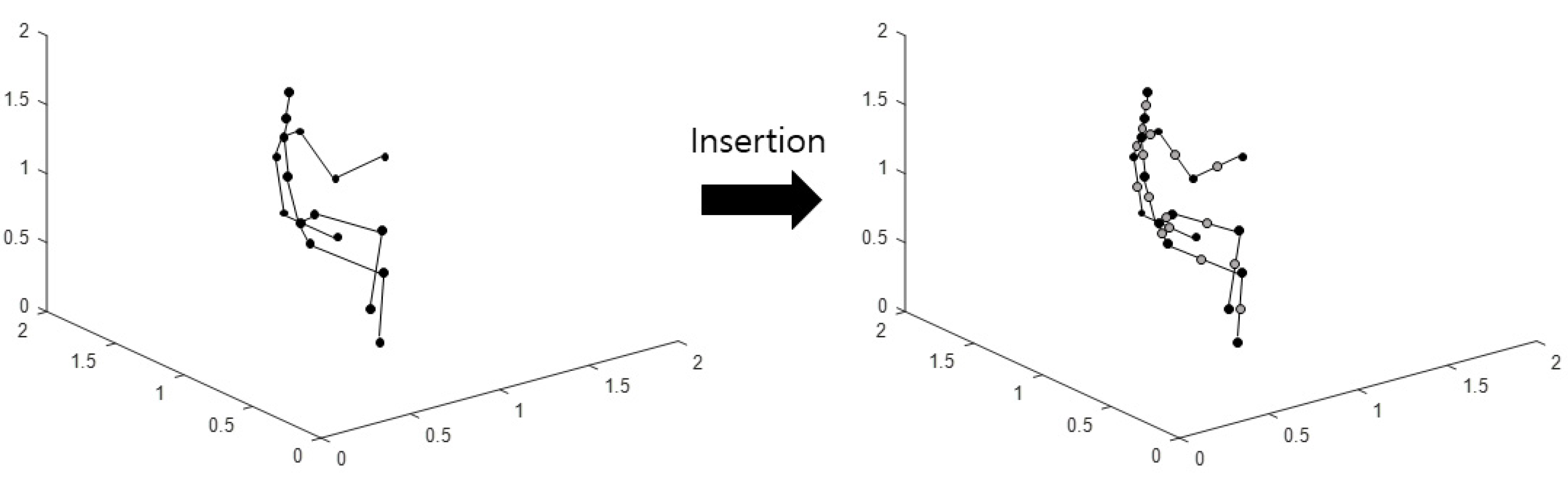 Sensors 21 01838 g004