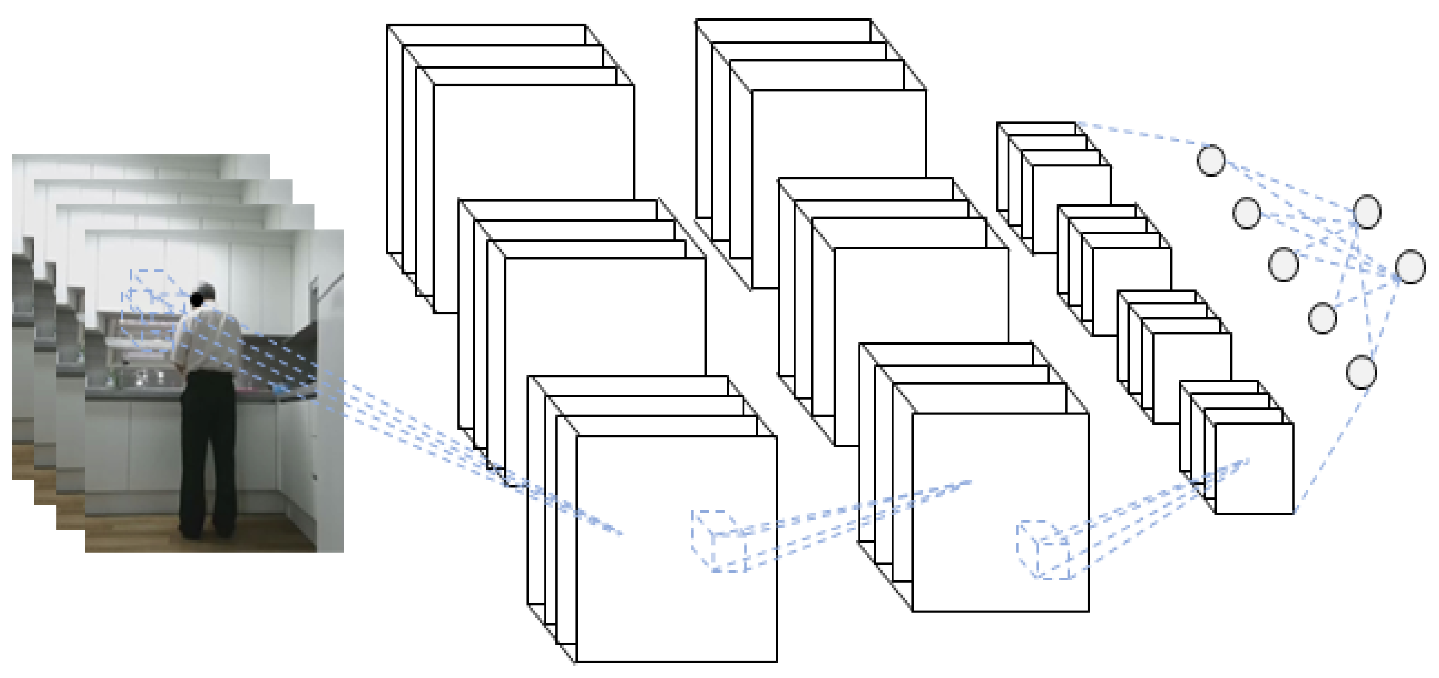 Sensors 21 01838 g006